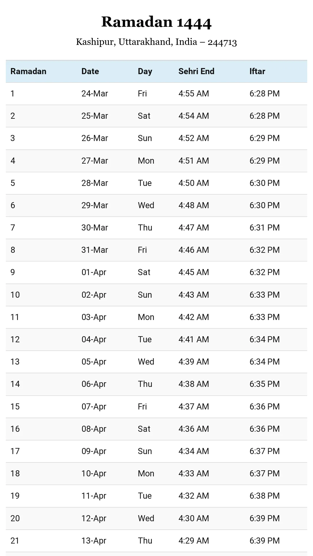Abu Bakr Masjid | Indus Appstore | Screenshot