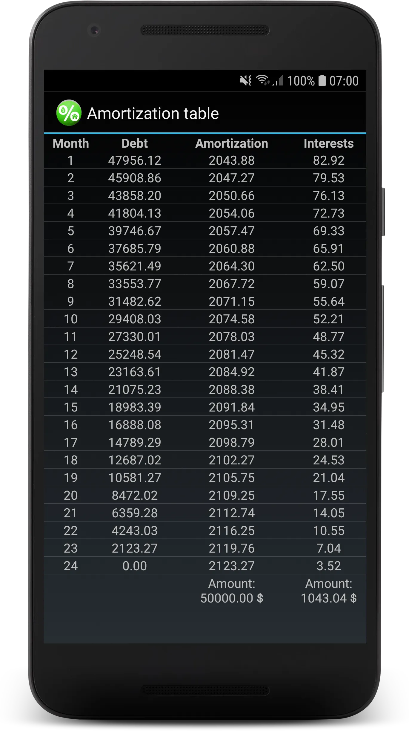 Mortgage calculator | Indus Appstore | Screenshot