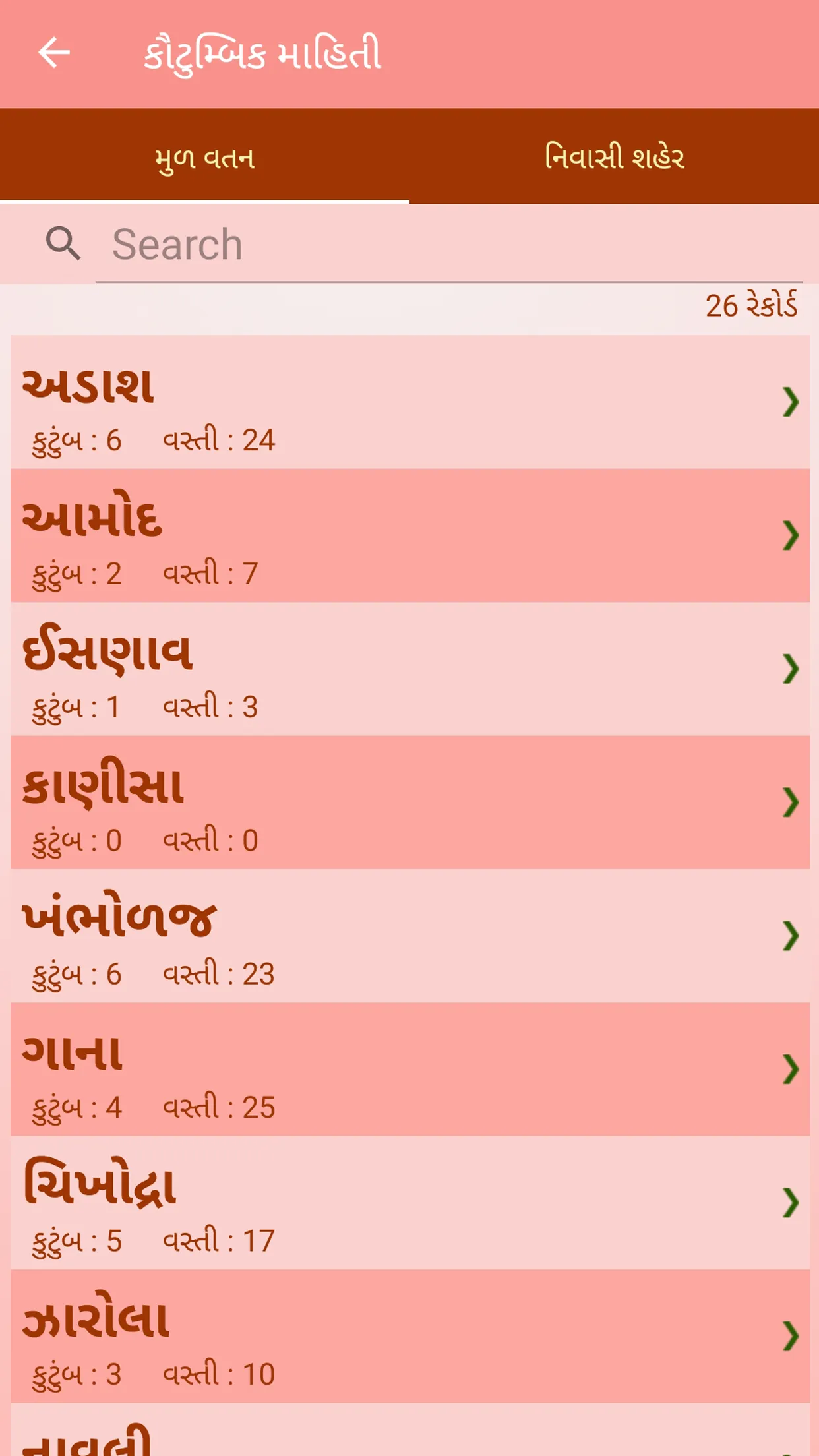 Patidar Parivar | Indus Appstore | Screenshot