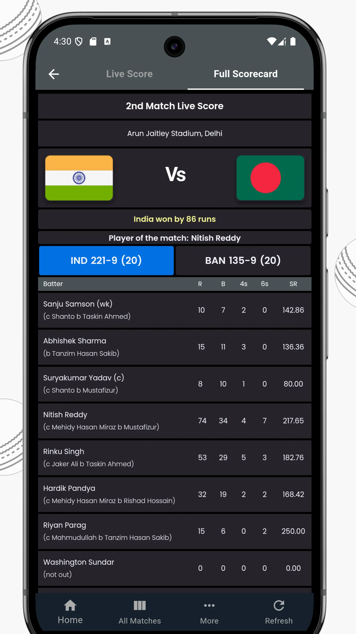 IND vs AUS Live Cricket Score | Indus Appstore | Screenshot