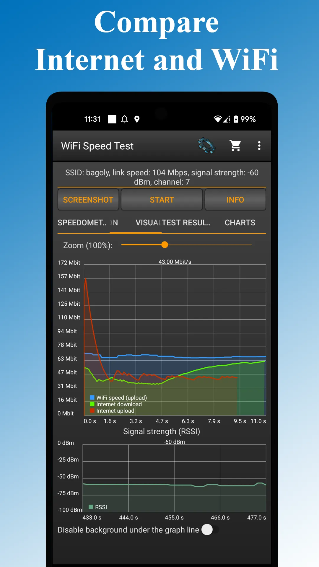 WiFi - Internet Speed Test | Indus Appstore | Screenshot