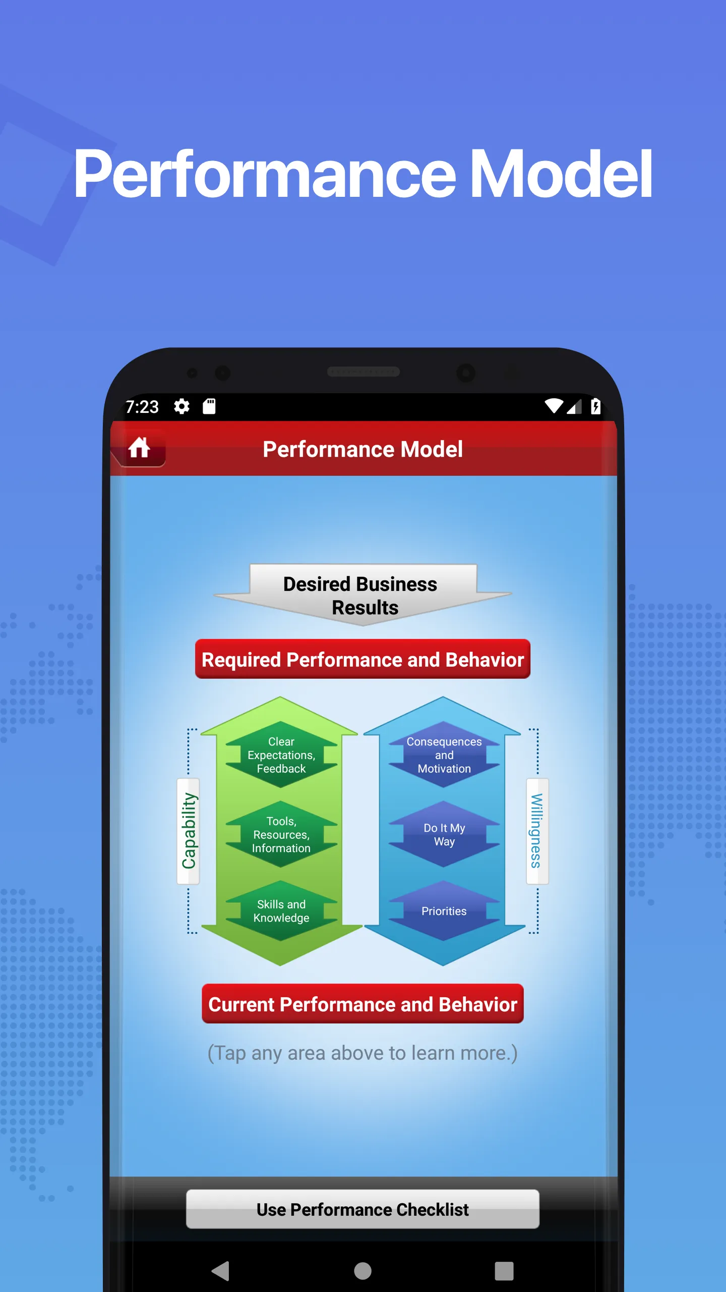 PerfChecklist | Indus Appstore | Screenshot