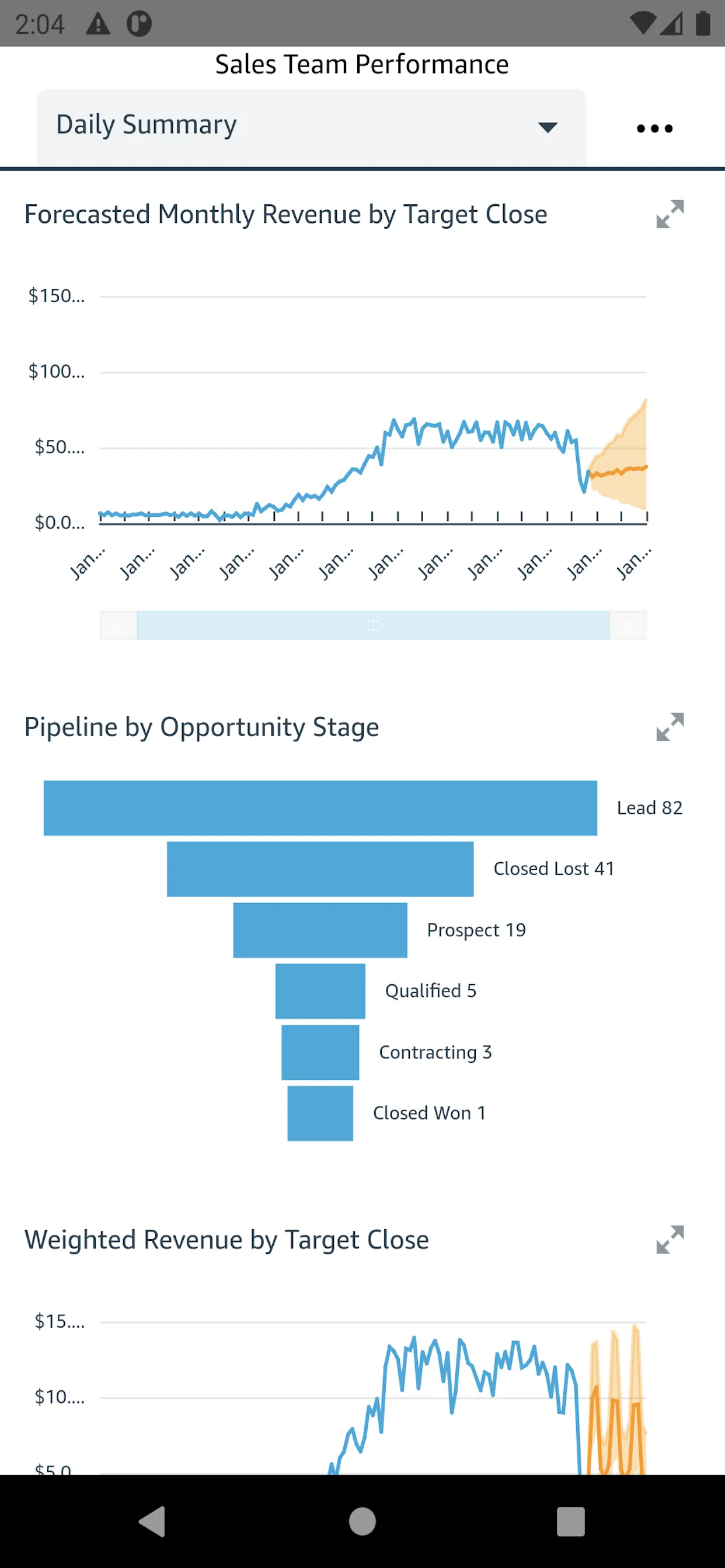 Amazon QuickSight | Indus Appstore | Screenshot