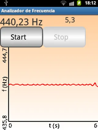 Frequency Analyzer | Indus Appstore | Screenshot