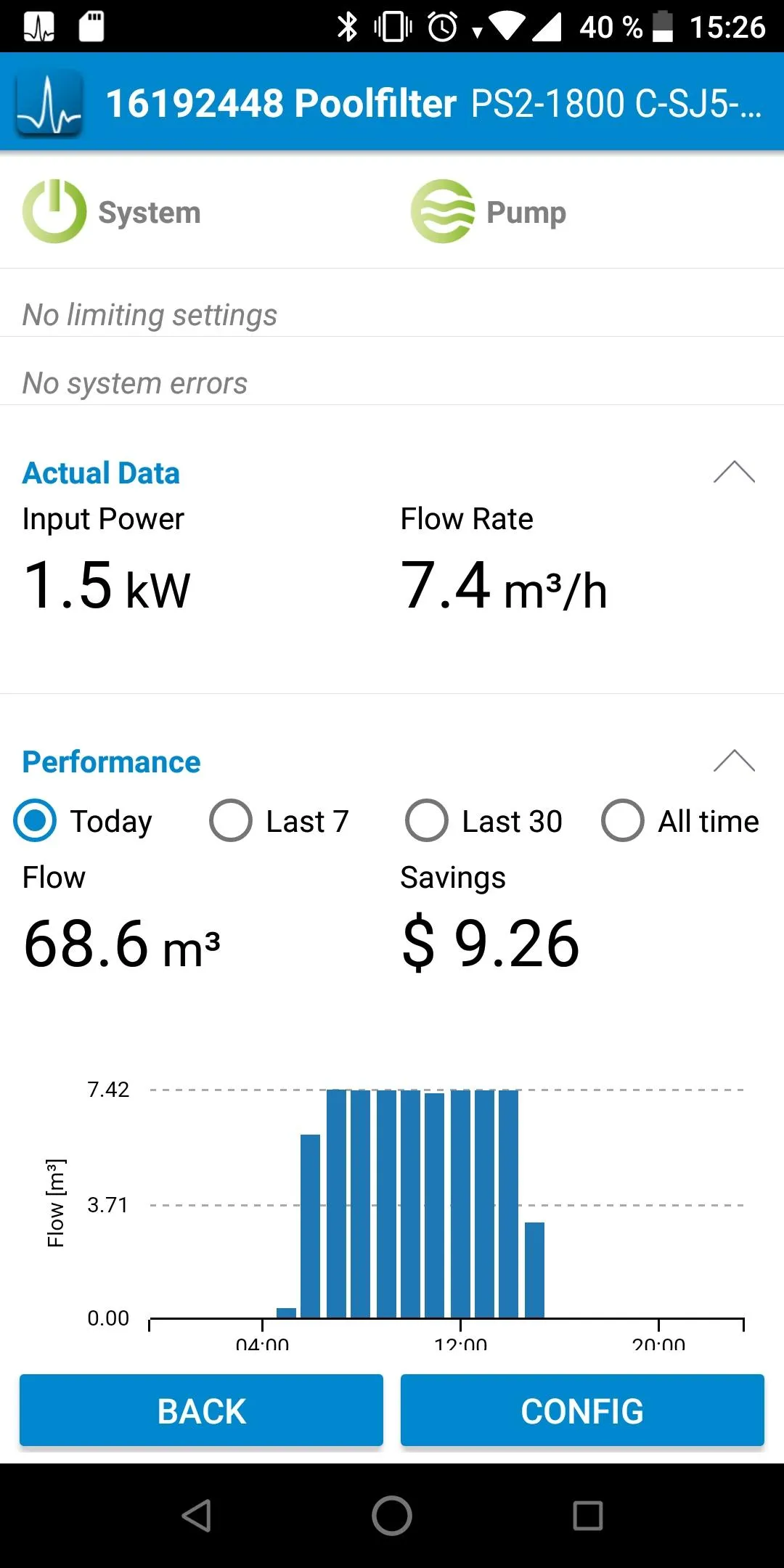 LORENTZ PumpScanner | Indus Appstore | Screenshot