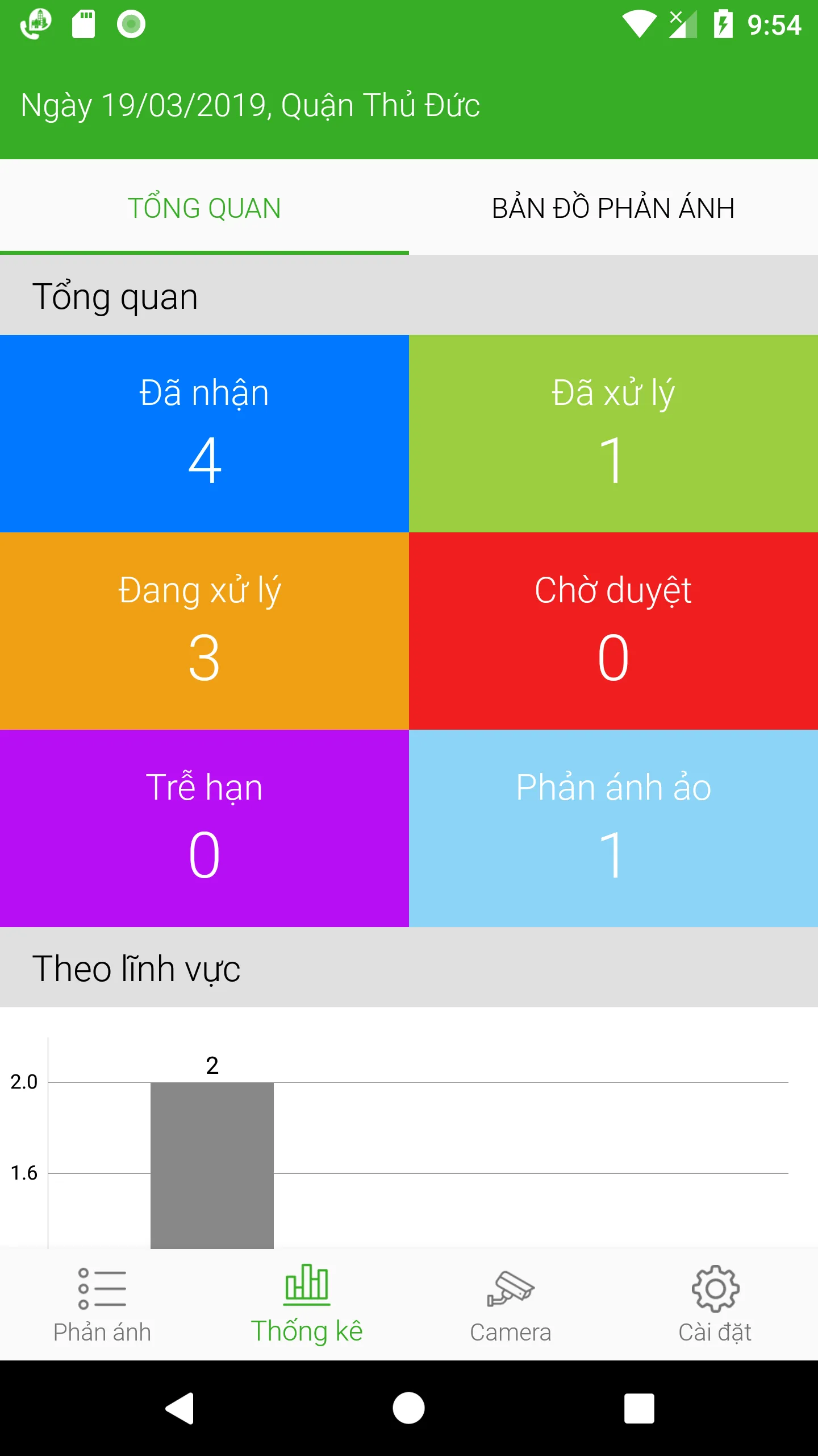 QL ĐTTM Hải Châu | Indus Appstore | Screenshot