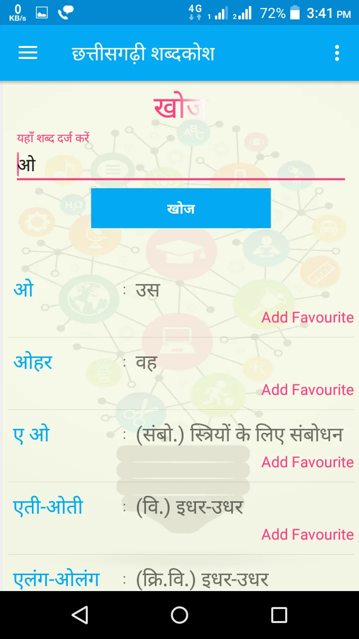 छत्‍तीसगढ़ी शब्दकोश | Indus Appstore | Screenshot