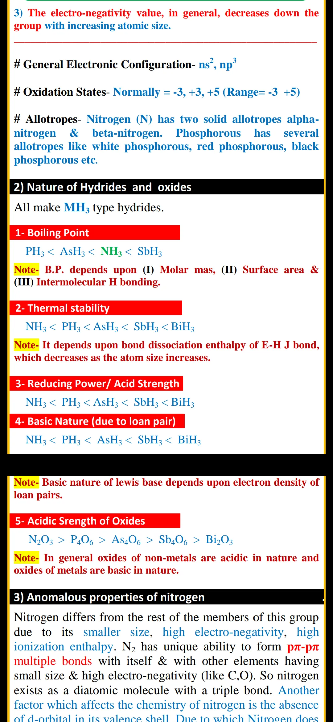 Chemistry Class 12 Notes | Indus Appstore | Screenshot