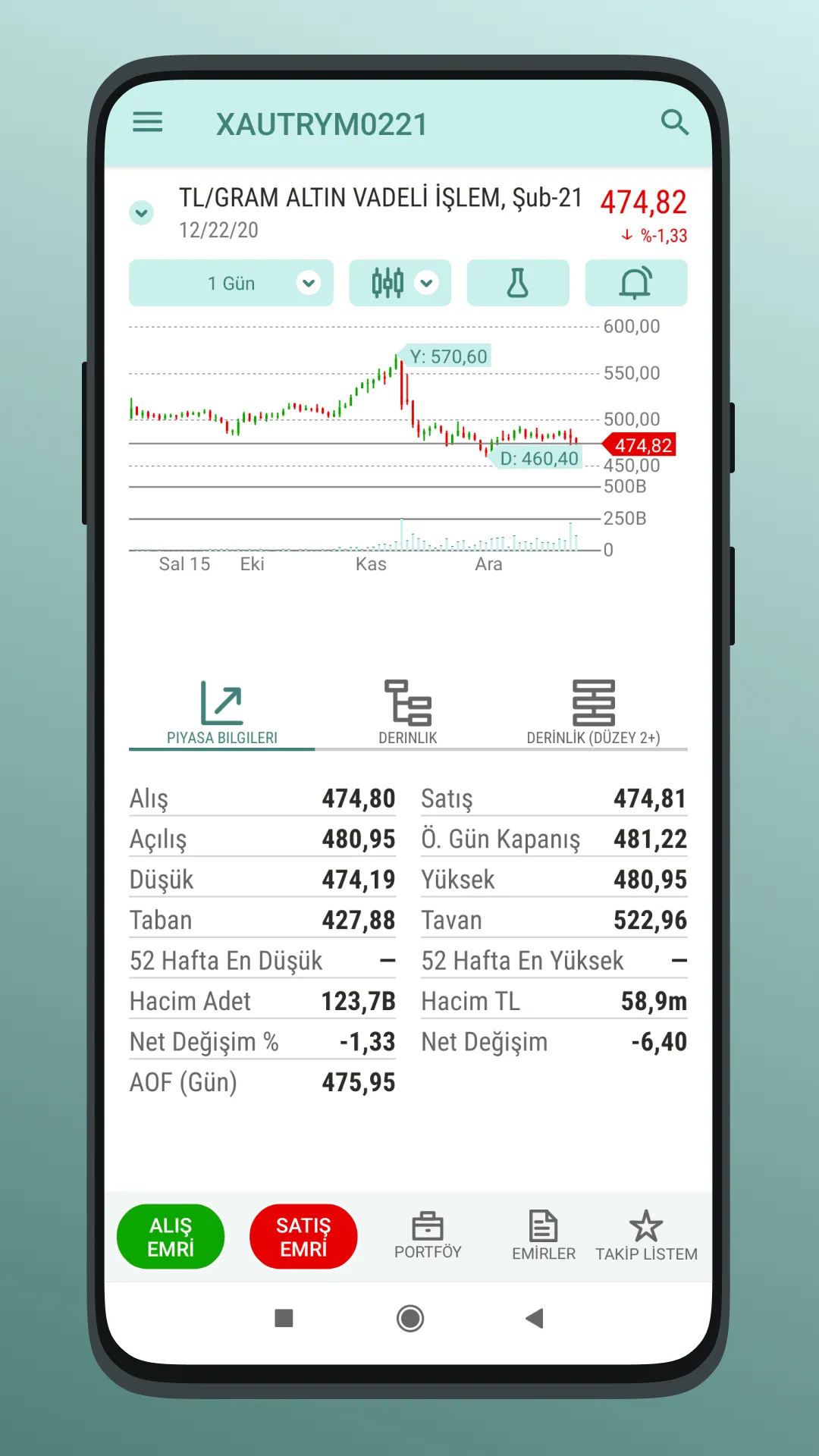 Osmanlı Trader | Indus Appstore | Screenshot