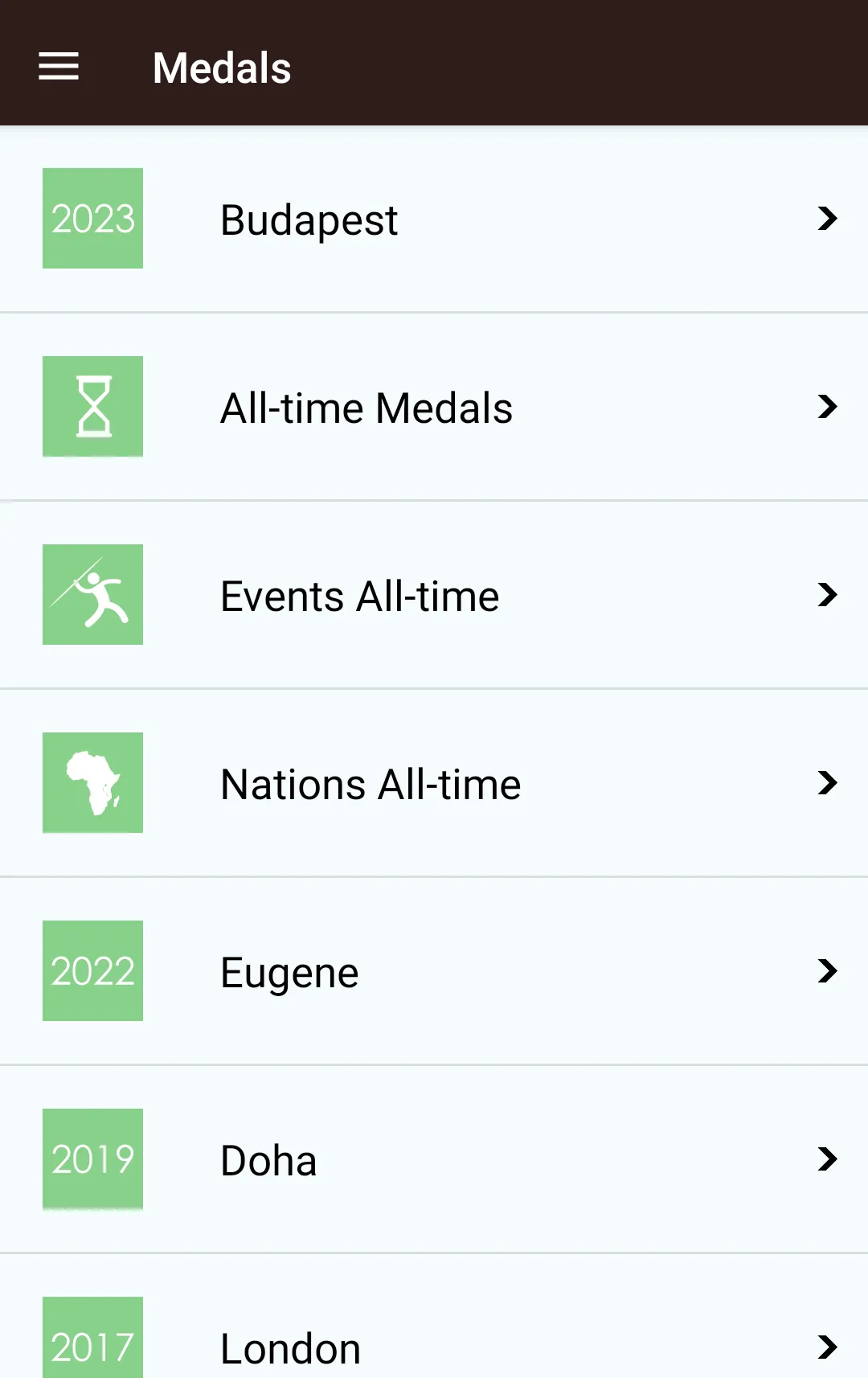 Athletics - 2023 Worlds | Indus Appstore | Screenshot