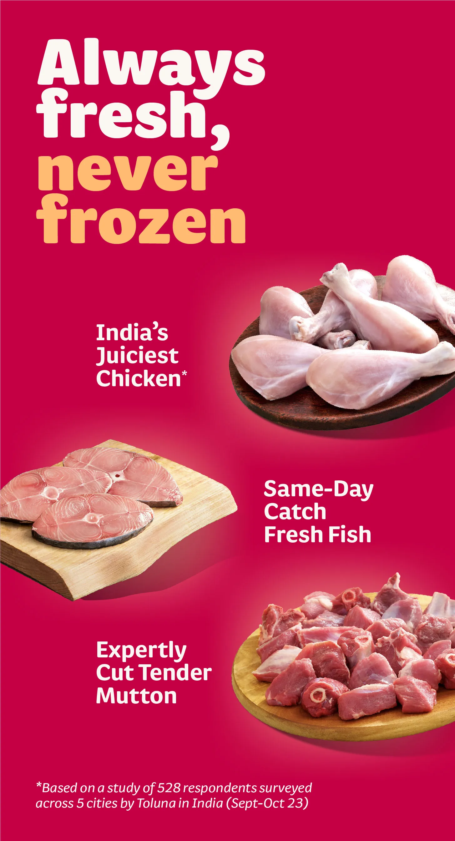 Licious - Chicken, Fish & Meat | Indus Appstore | Screenshot
