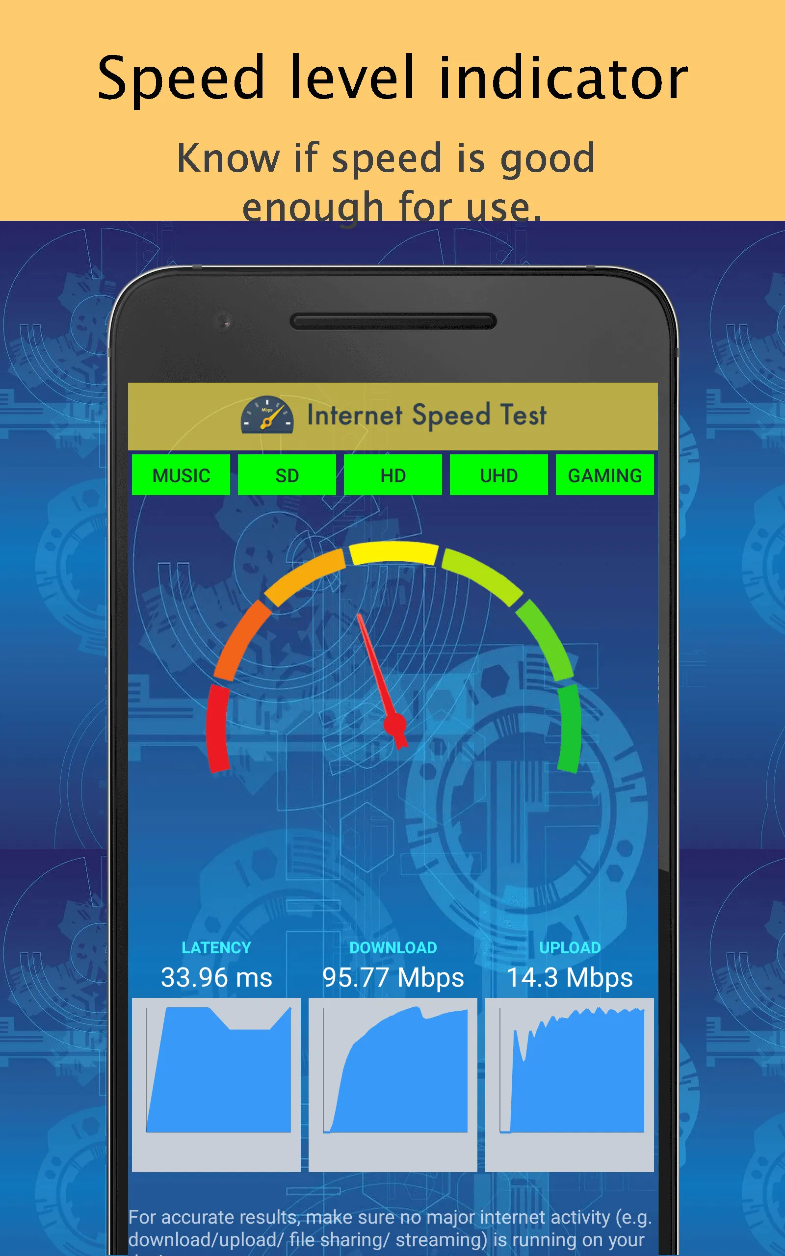 Network Speed Test - TV, Phone | Indus Appstore | Screenshot