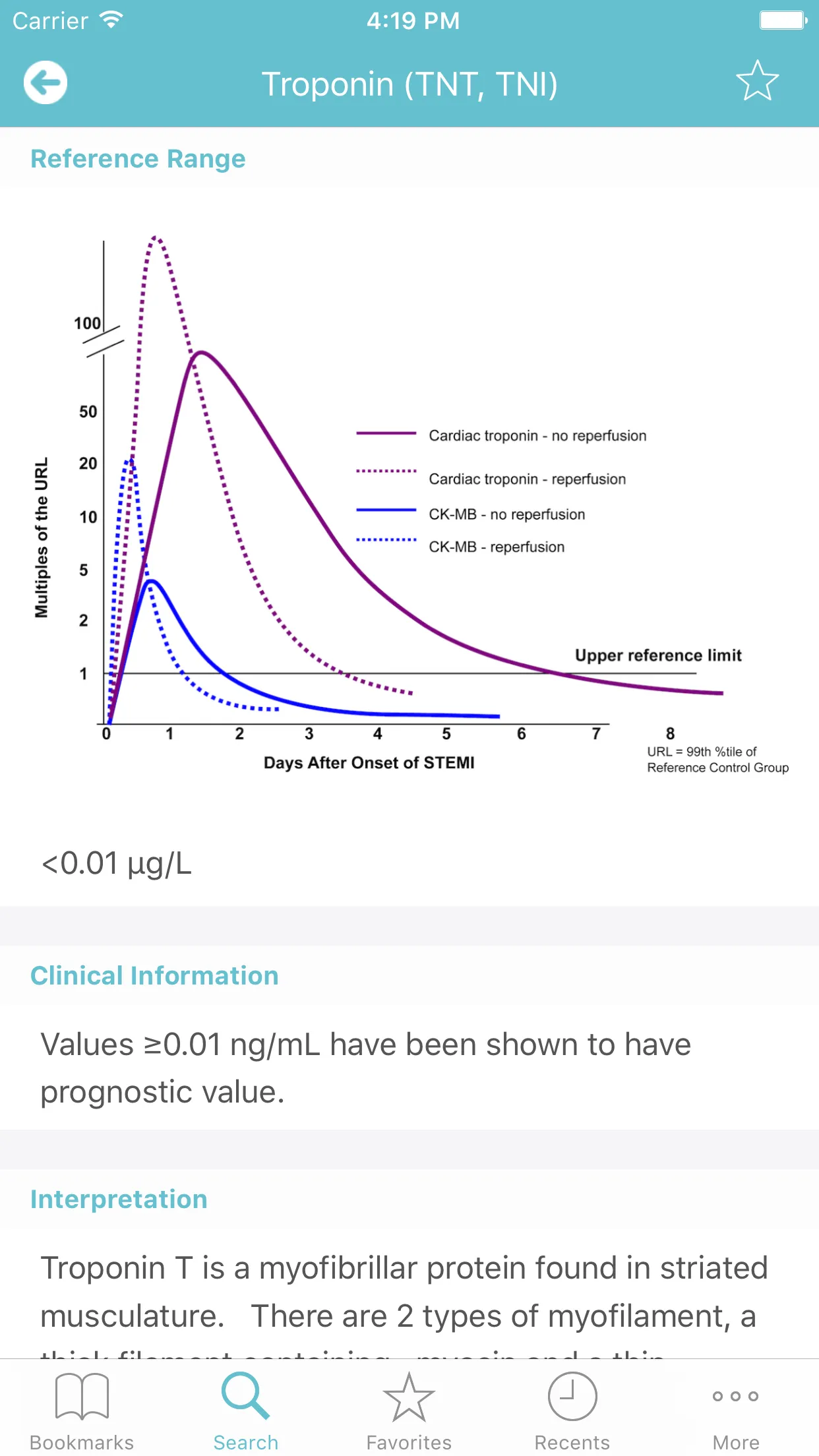 Medical Lab Tests | Indus Appstore | Screenshot