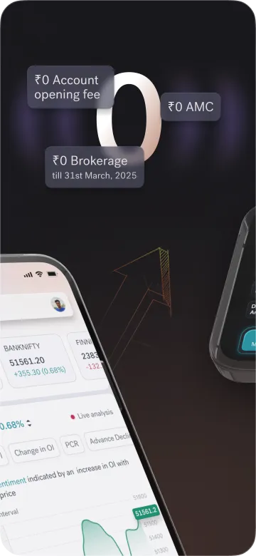Sahi: Pro Trading | Stocks F&O | Indus Appstore | Screenshot
