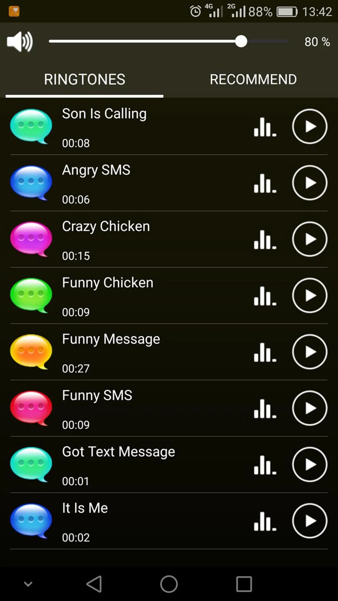 Funny SMS Tones | Indus Appstore | Screenshot