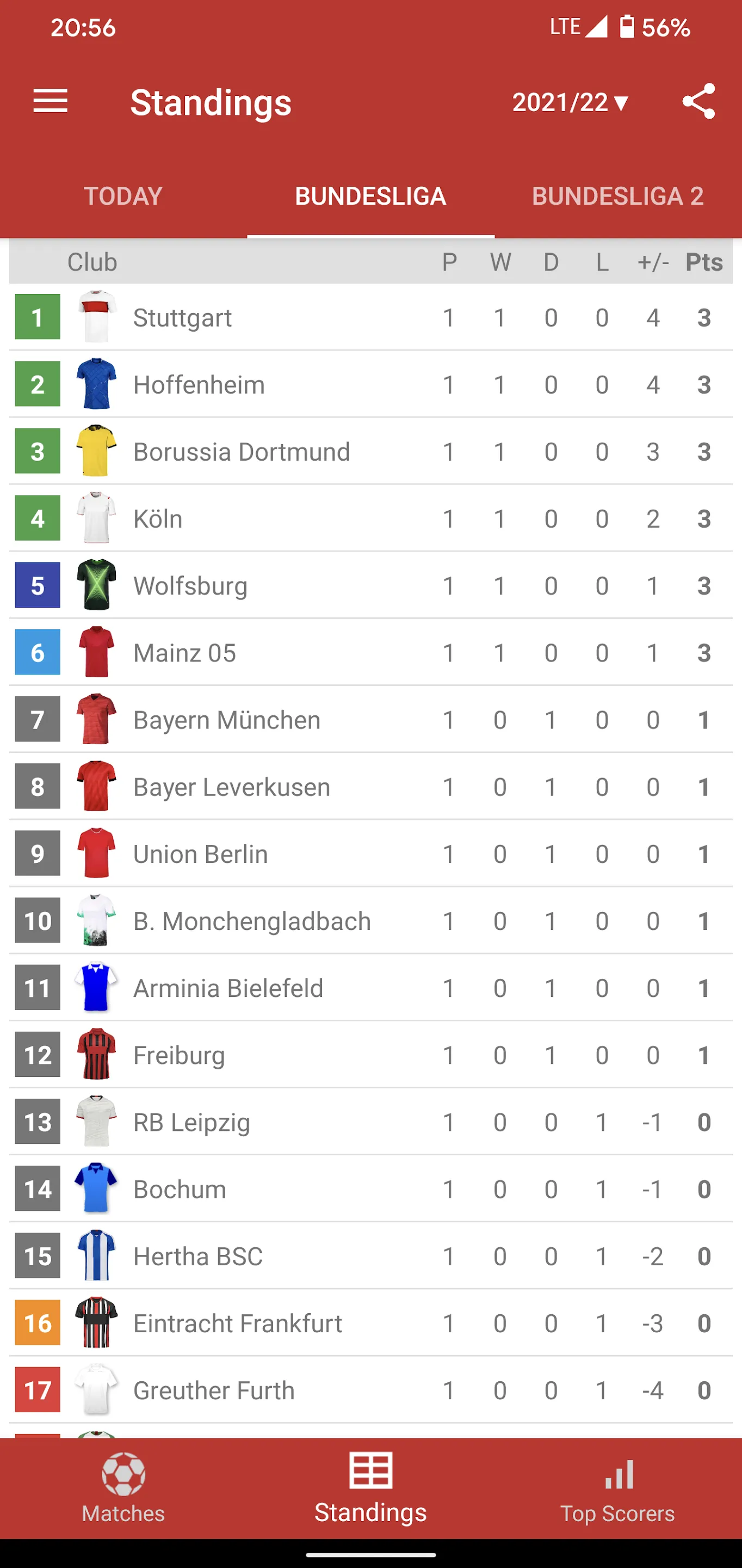 Live Scores for Bundesliga | Indus Appstore | Screenshot