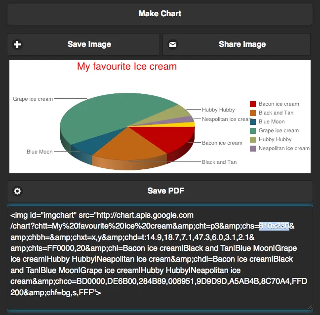 Chart & QR Code Generator | Indus Appstore | Screenshot