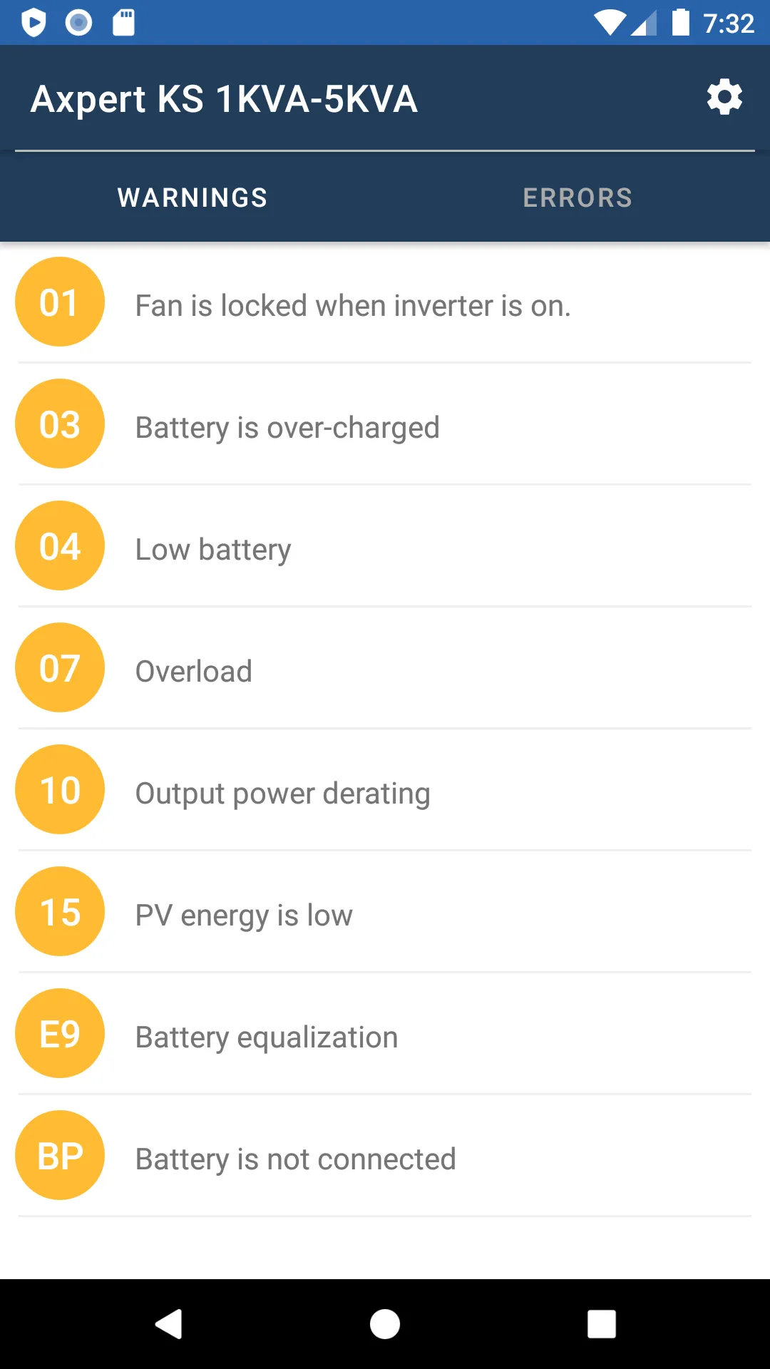 Solar Inverters Codes | Indus Appstore | Screenshot