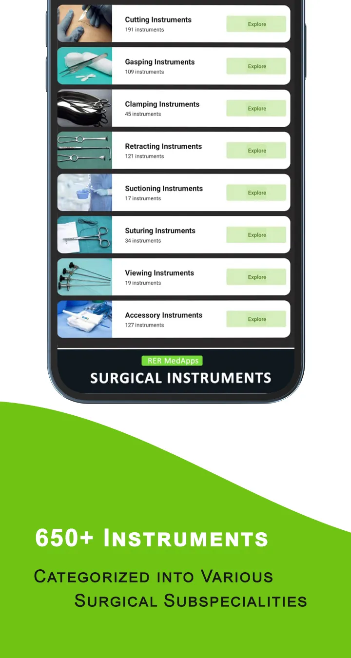 Surgical Instruments | Indus Appstore | Screenshot