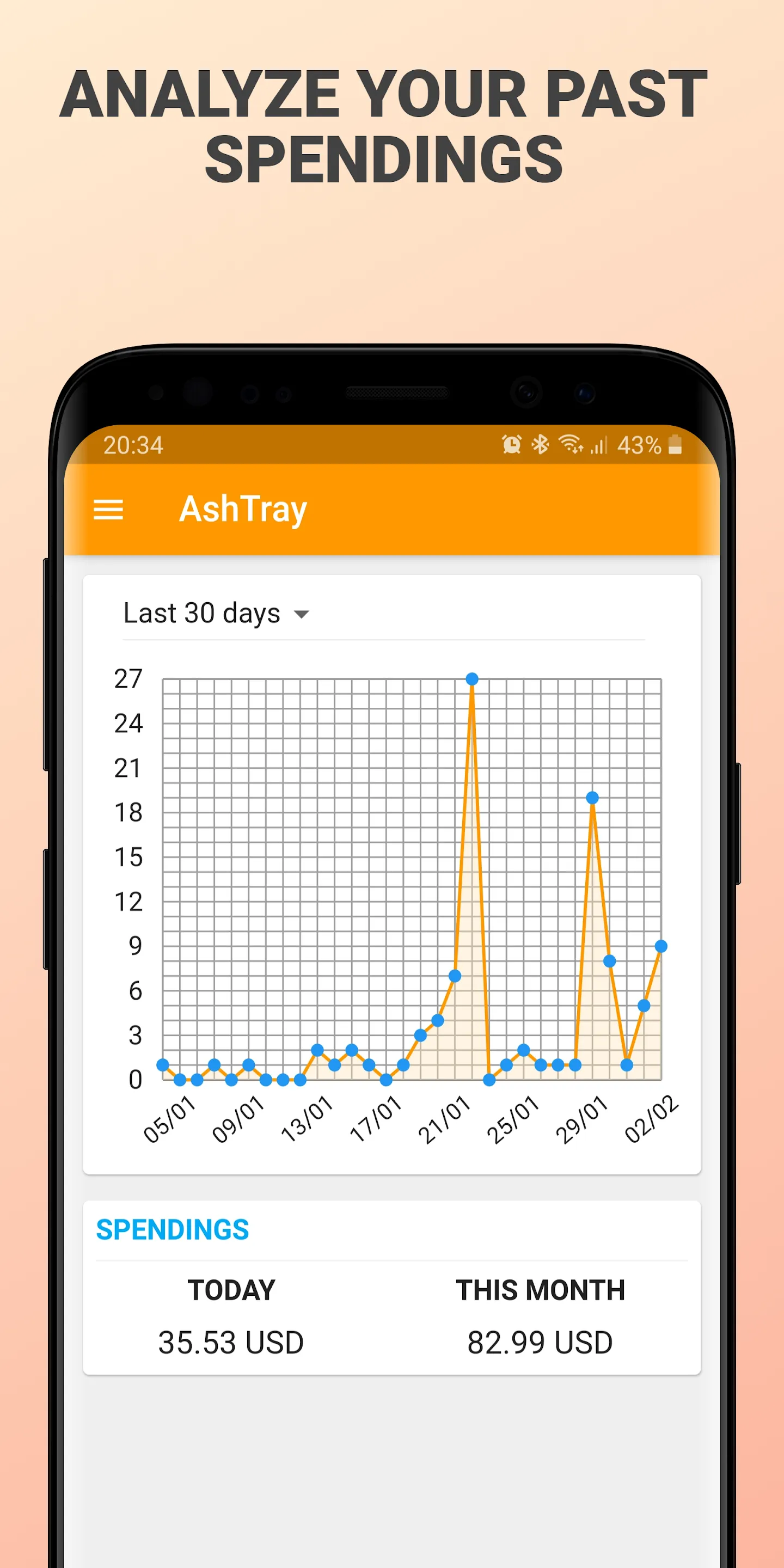 AshTray - Cigarette Counter | Indus Appstore | Screenshot