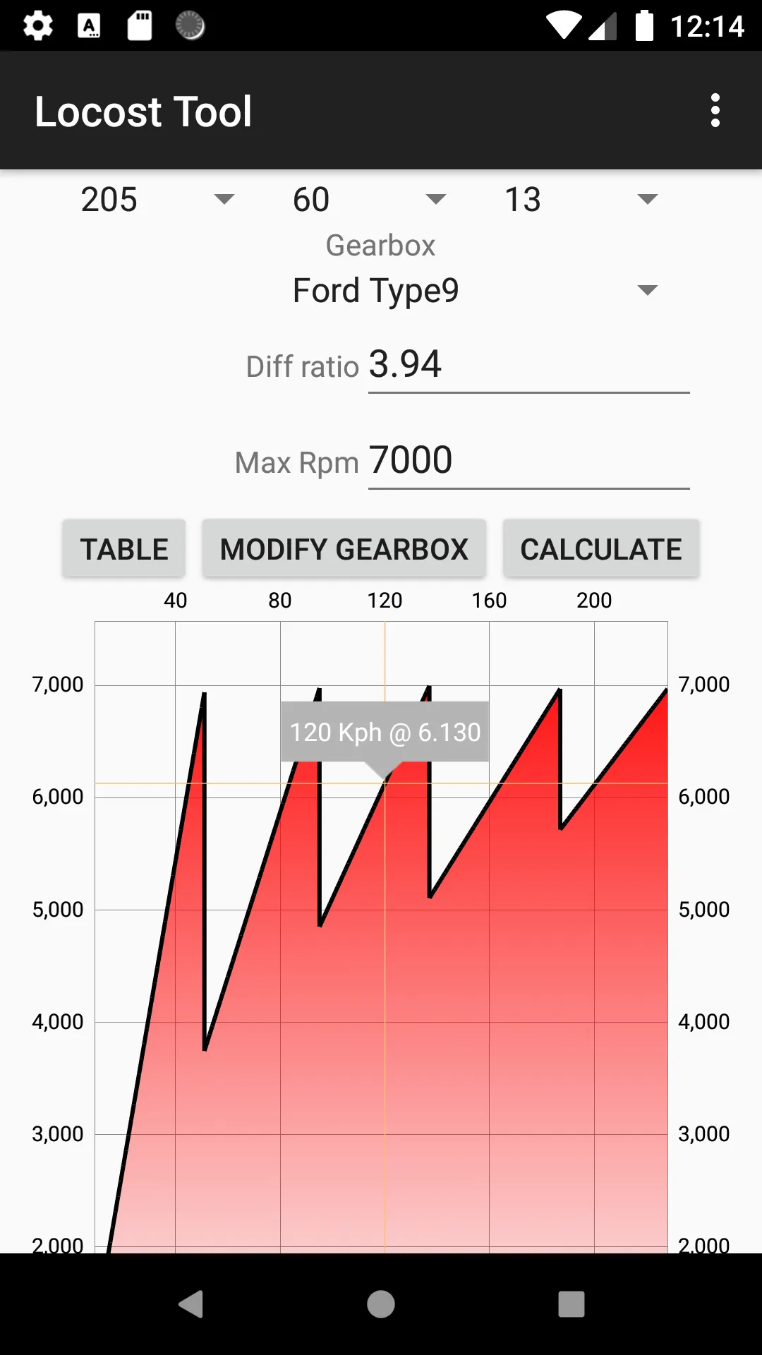 Locost Tool | Indus Appstore | Screenshot