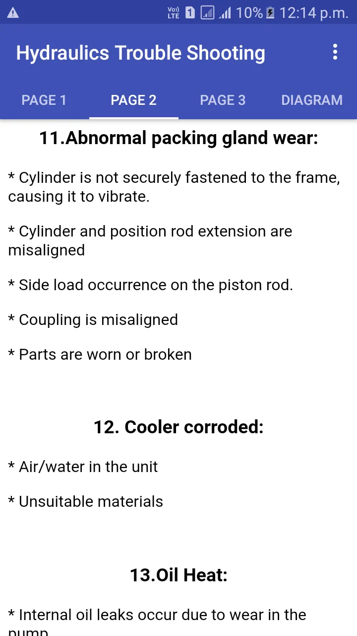Hydraulic,Pneumatic Trouble Sh | Indus Appstore | Screenshot