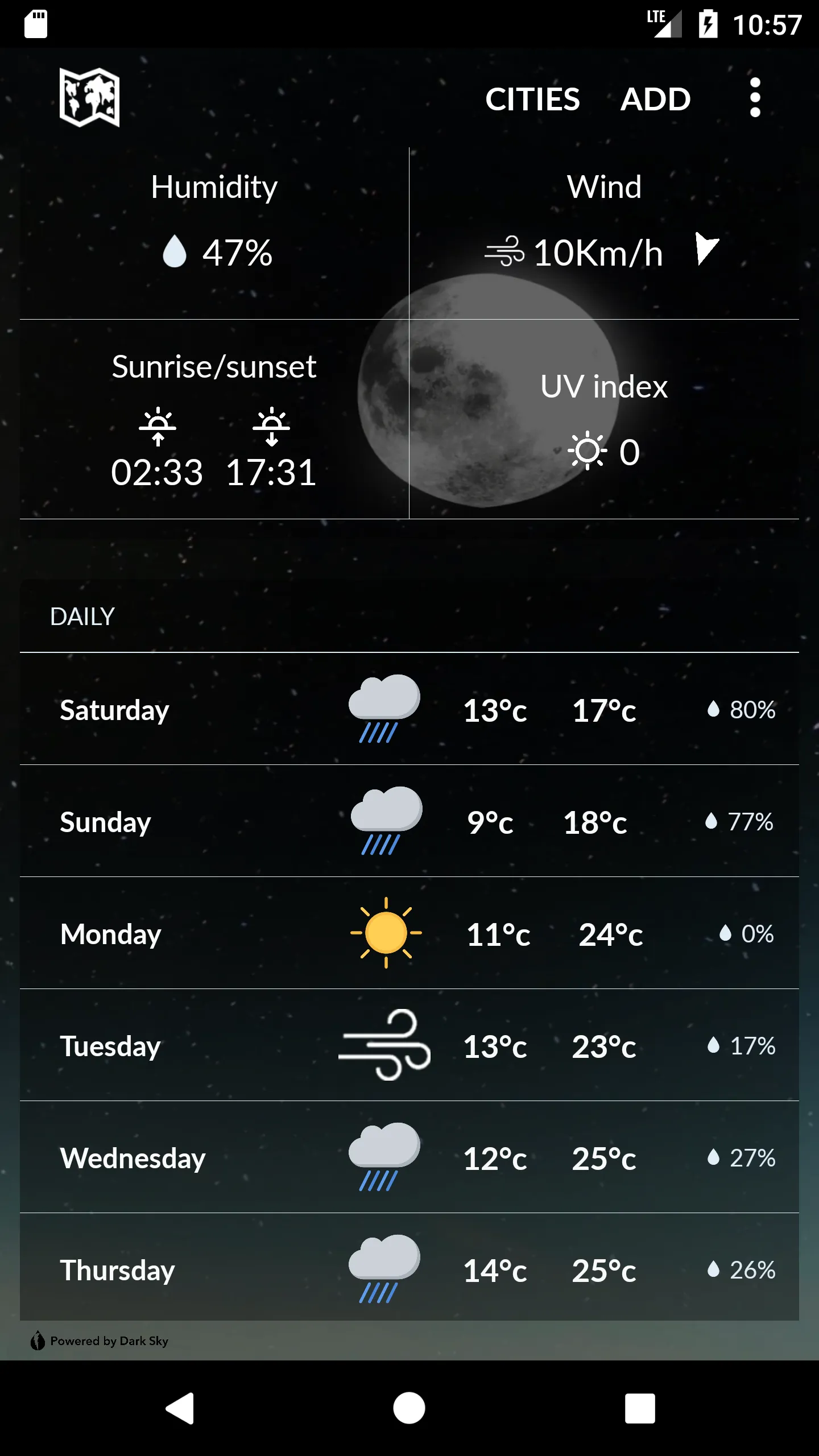 Moldova Weather | Indus Appstore | Screenshot