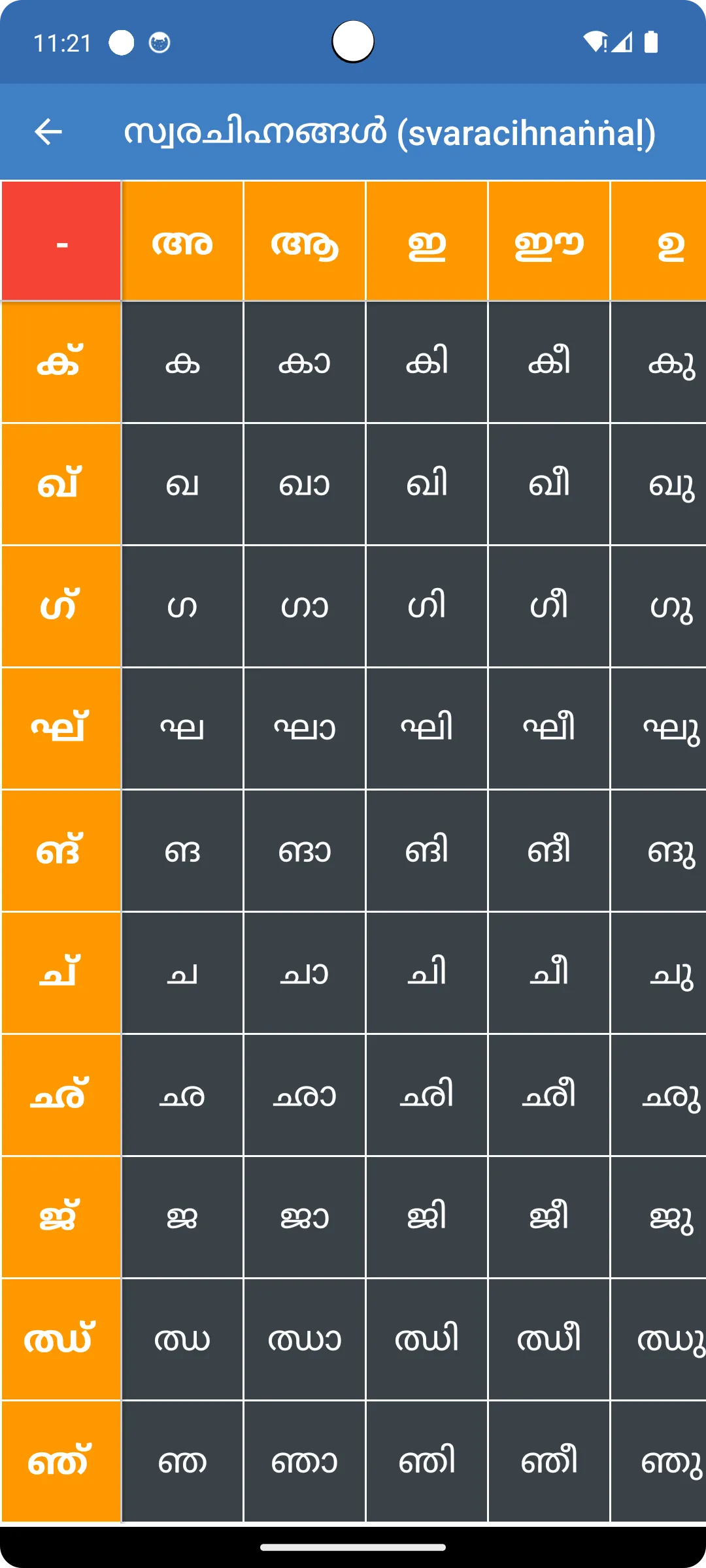 Write Malayalam Alphabets | Indus Appstore | Screenshot