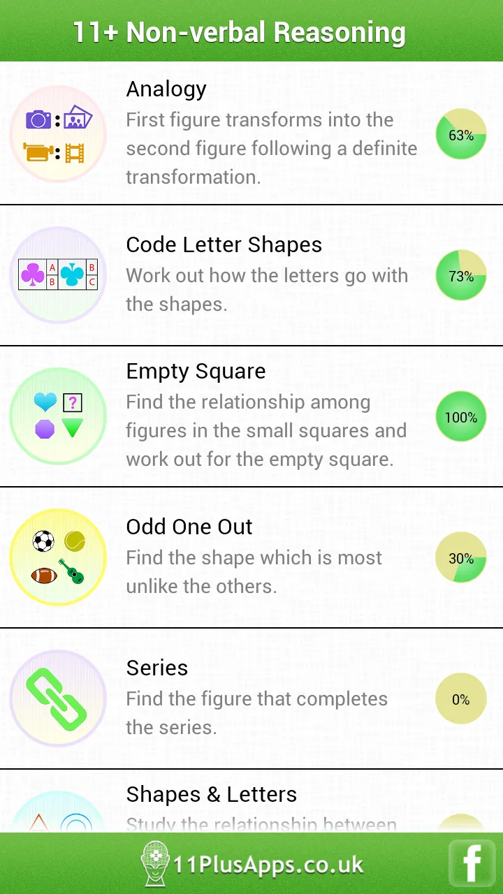 11+ Non-verbal Reasoning Lite | Indus Appstore | Screenshot