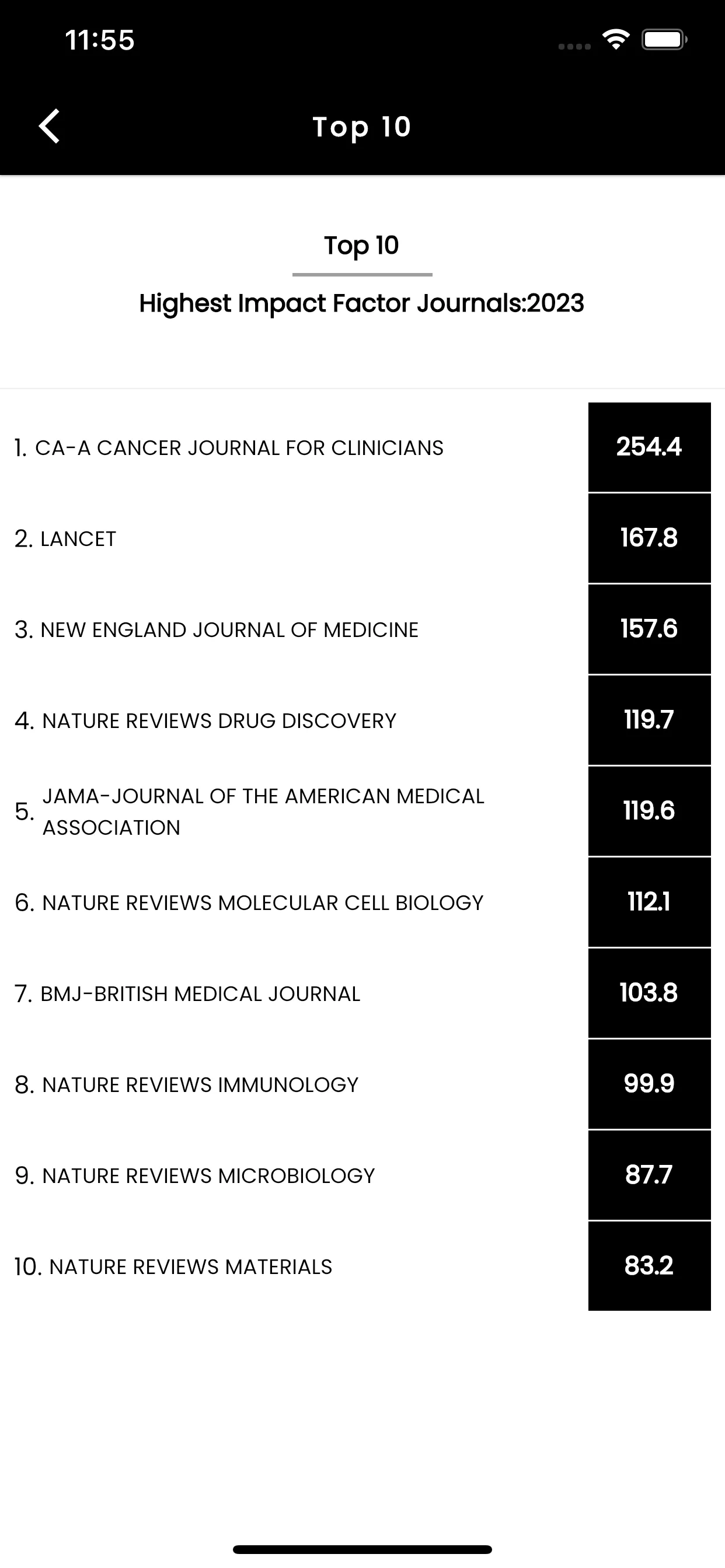 Journal IF | Indus Appstore | Screenshot