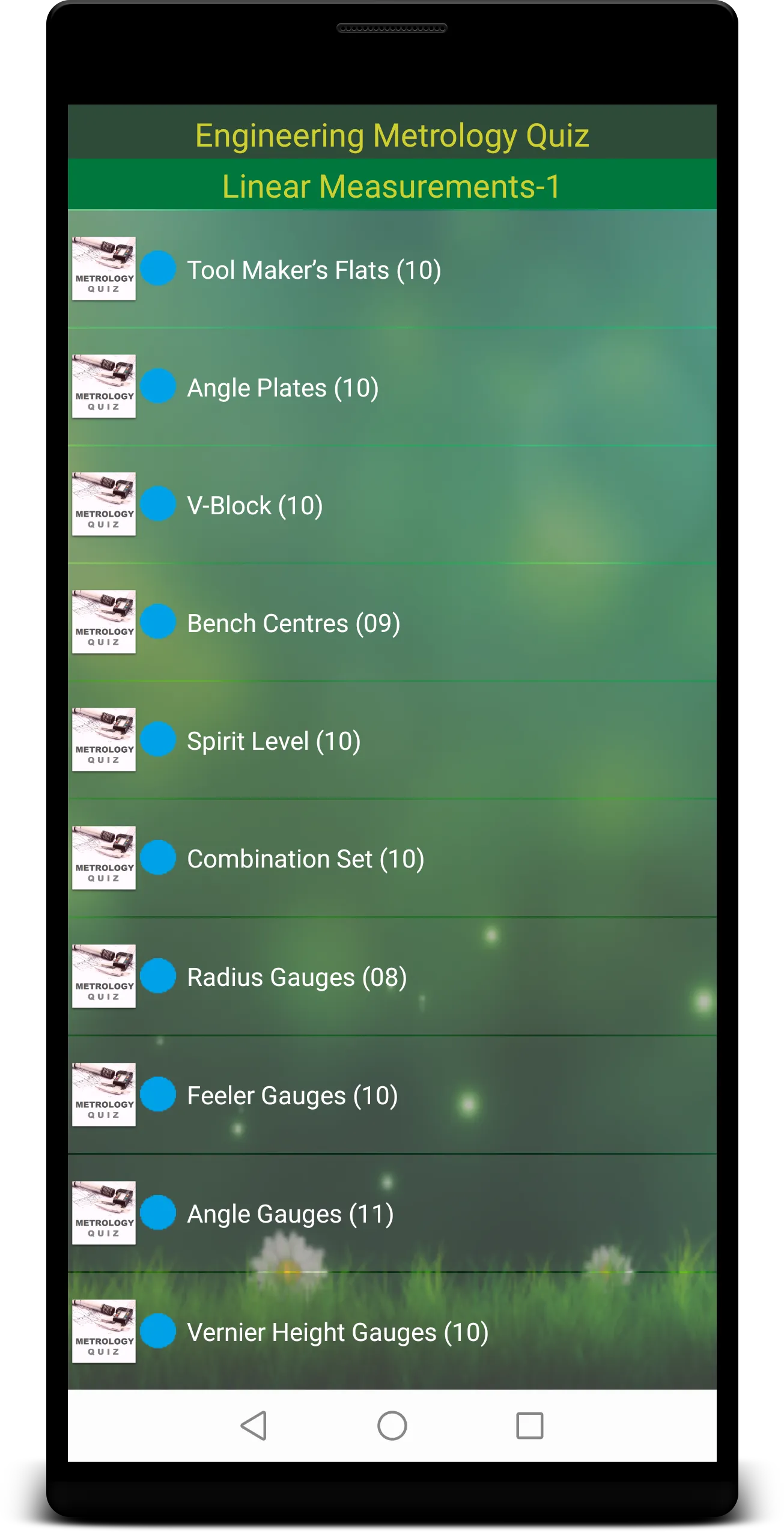 Metrology Quiz | Indus Appstore | Screenshot