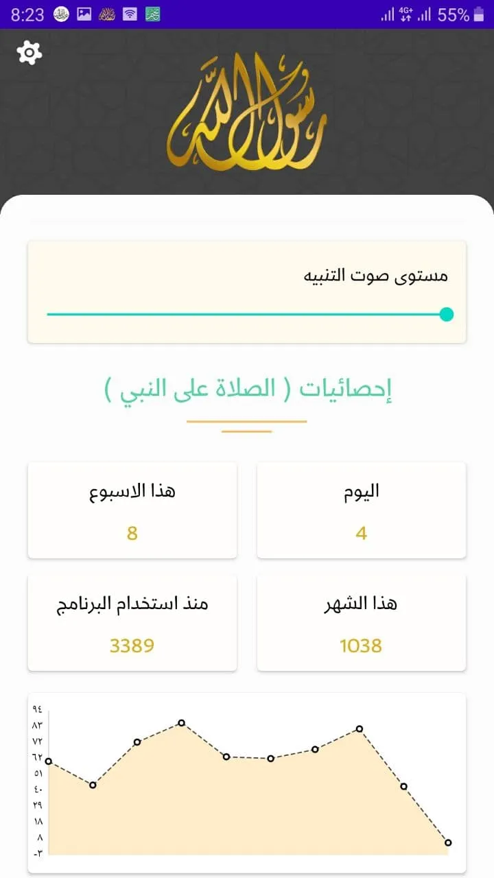 Al-Shafie | Indus Appstore | Screenshot