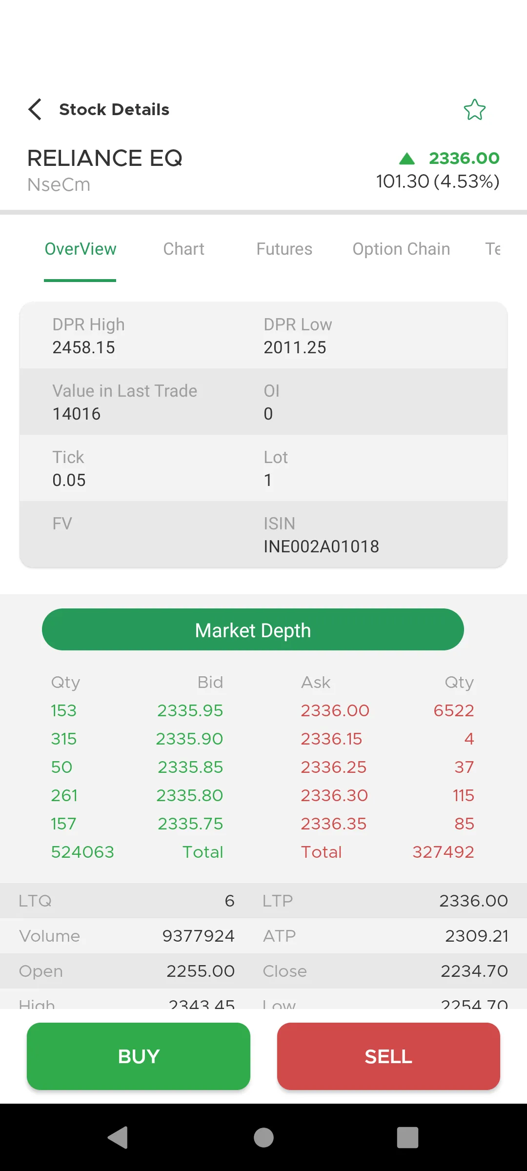 SIHL MoneyMaker | Indus Appstore | Screenshot