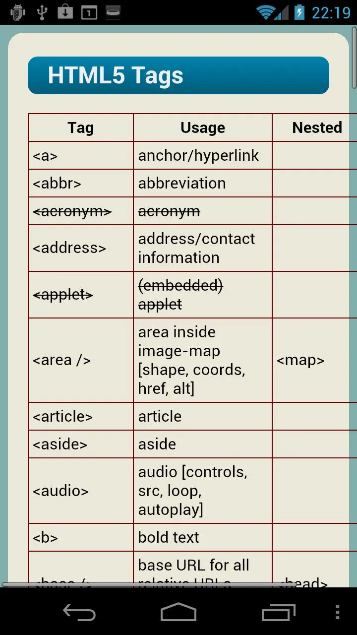 Hacker Quikies | Indus Appstore | Screenshot