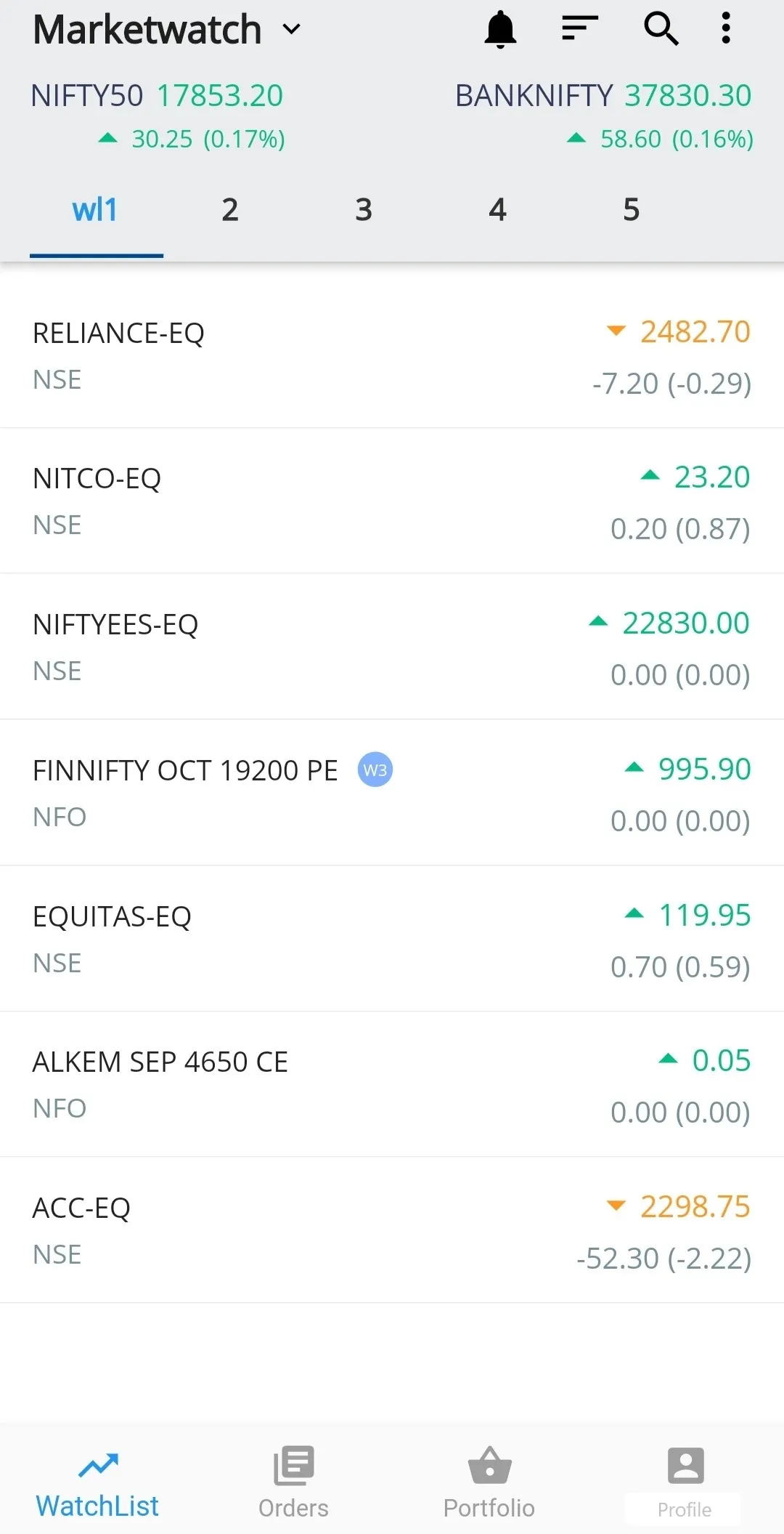 Firstock - Investing Simplifie | Indus Appstore | Screenshot