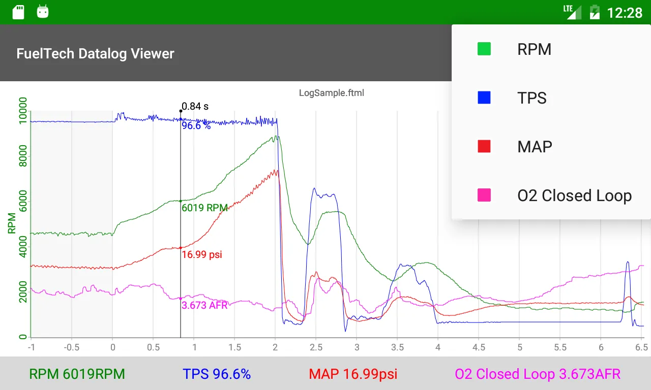 FuelTech Datalog Viewer | Indus Appstore | Screenshot