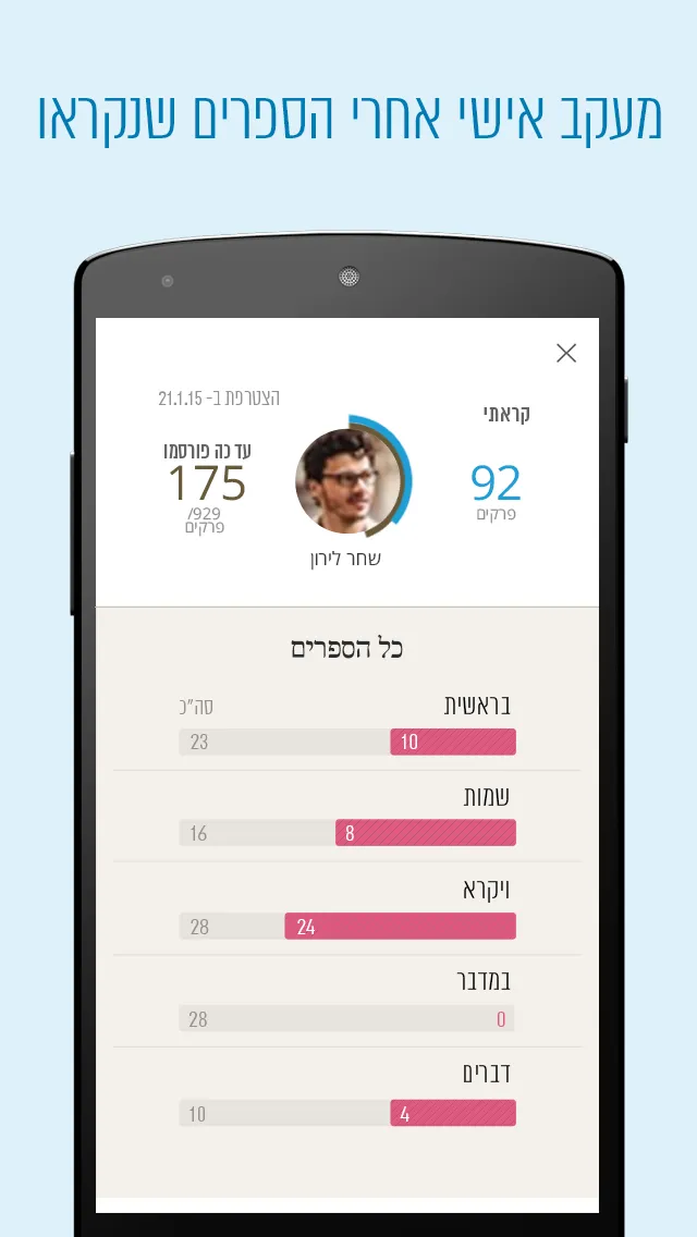 929 - תנך ביחד | Indus Appstore | Screenshot