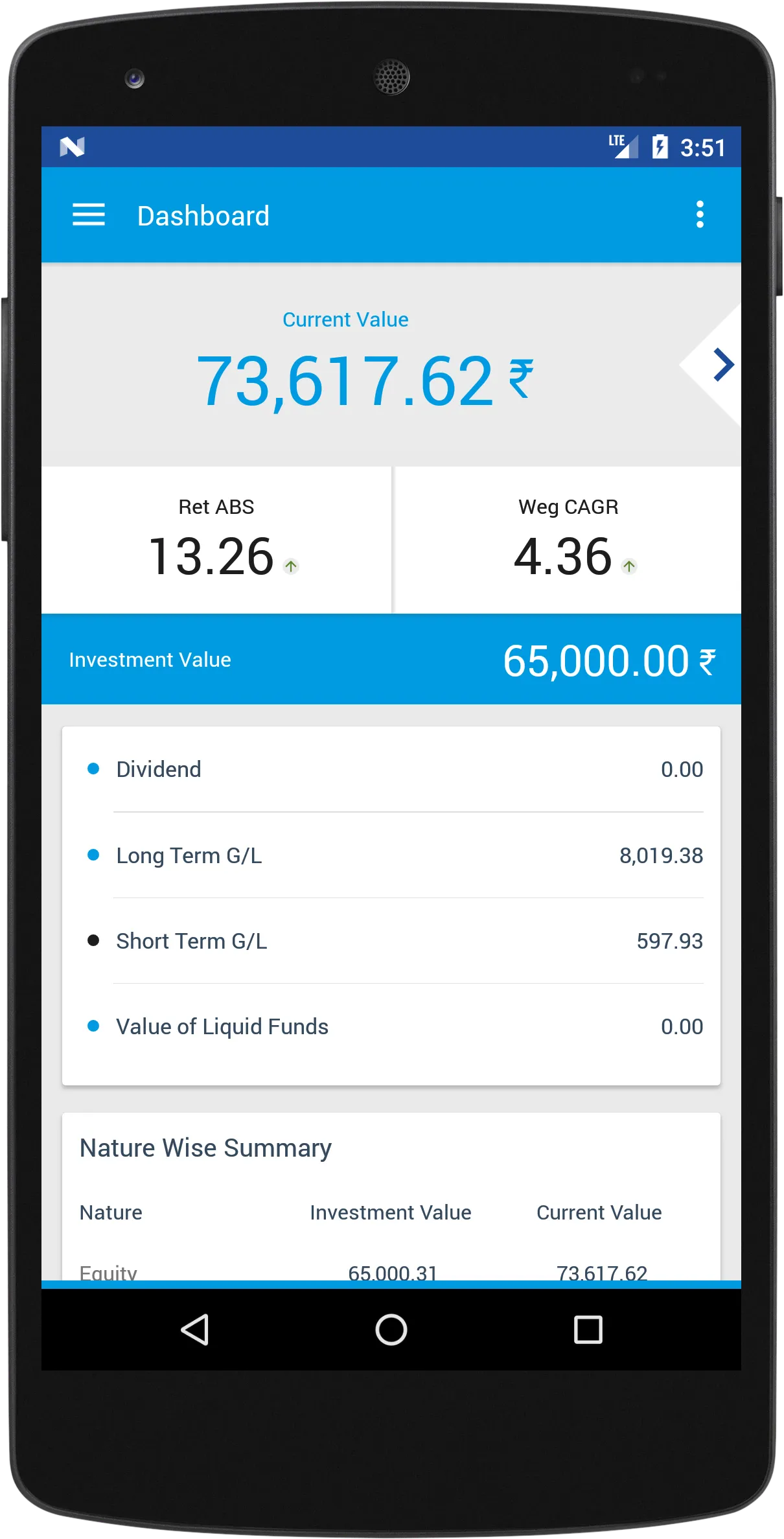 Raunak Capital | Indus Appstore | Screenshot