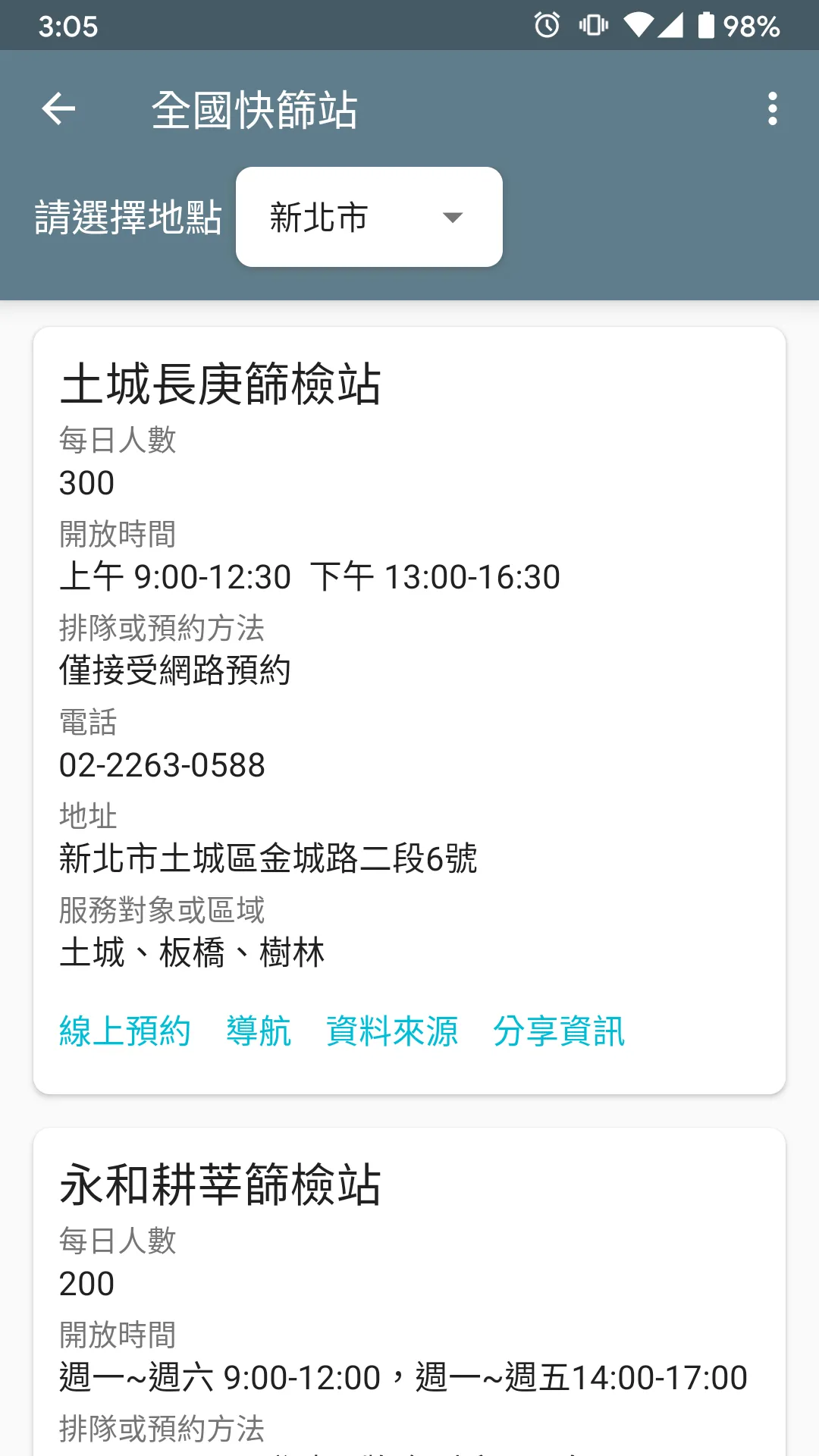 防疫資訊站 - 實聯制掃描、確診資訊、全國快篩站、口罩資訊地 | Indus Appstore | Screenshot