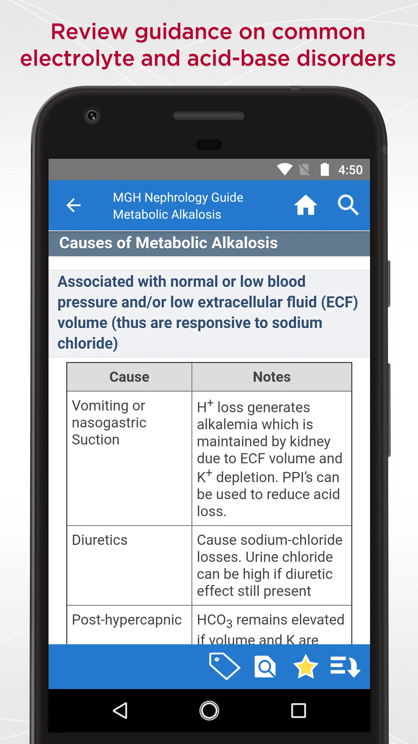 MGH Nephrology Guide | Indus Appstore | Screenshot