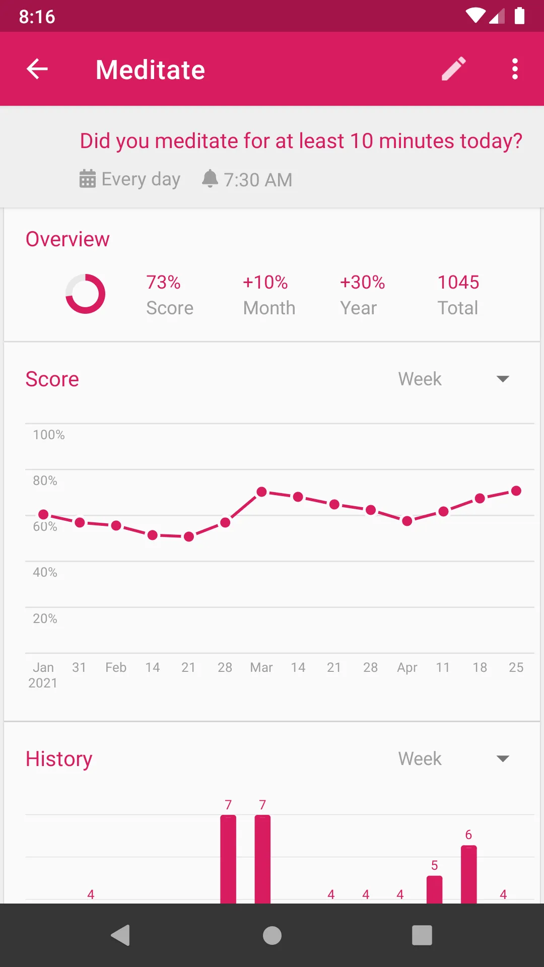 Atomic Habit Tracker | Indus Appstore | Screenshot