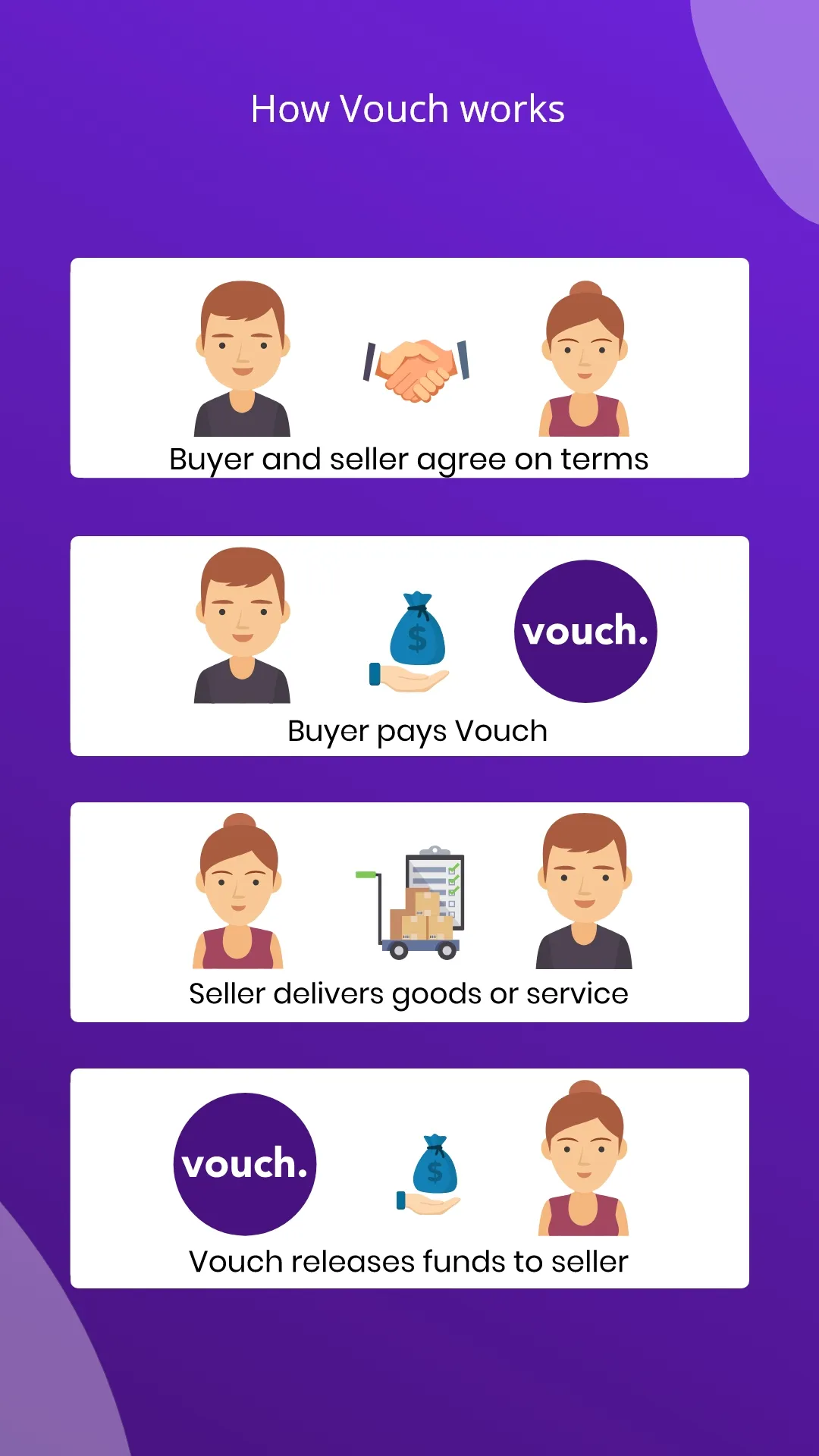 Vouch : Digital Escrow | Indus Appstore | Screenshot