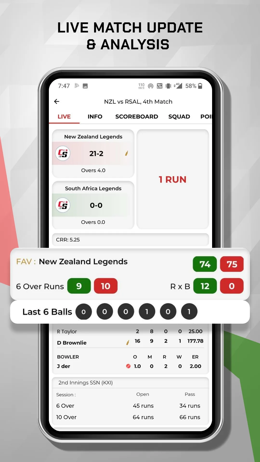 CricSmart - Cricket Live Line | Indus Appstore | Screenshot