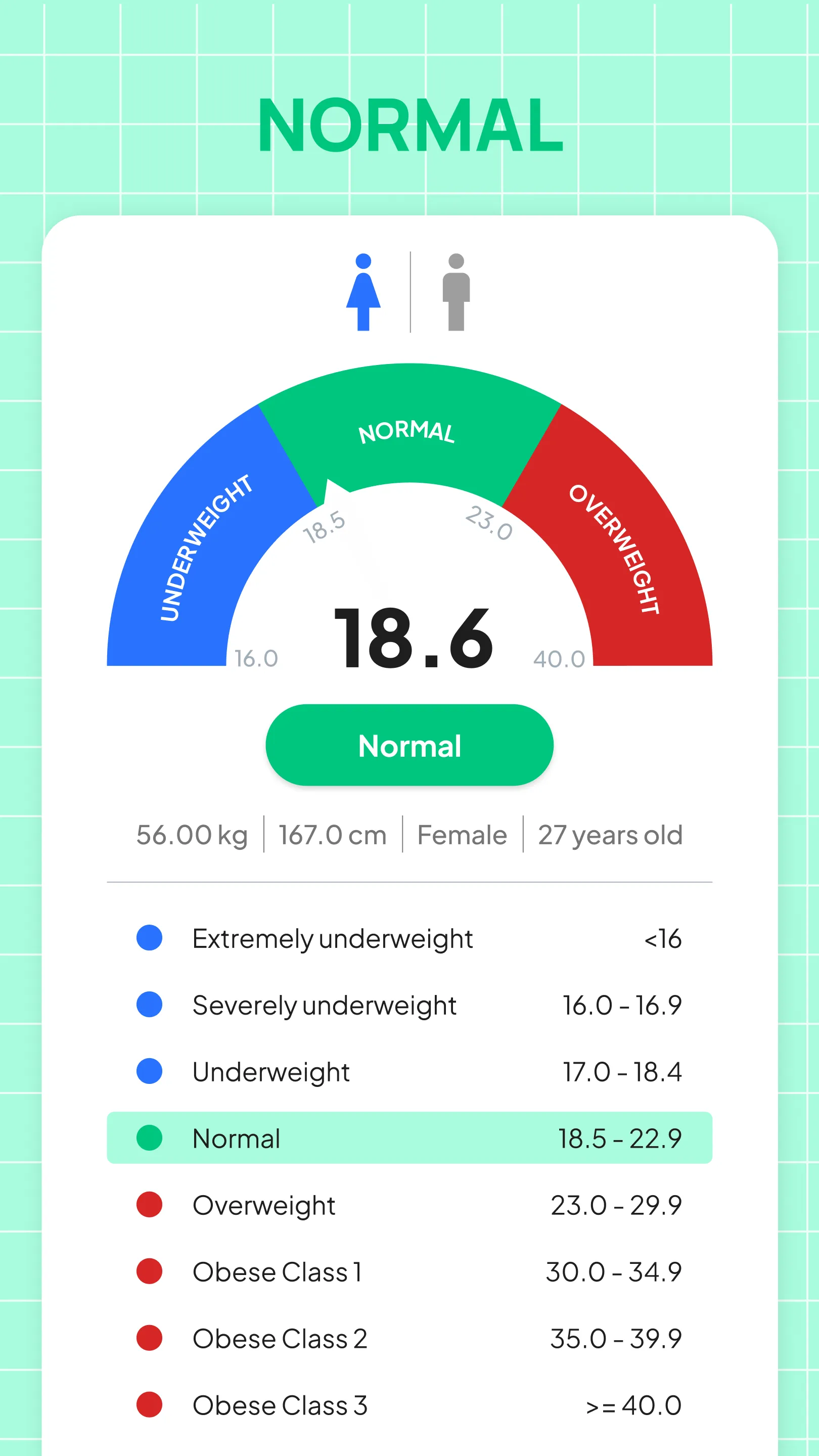 Weight Tracker: BMI, BMR, LBM | Indus Appstore | Screenshot