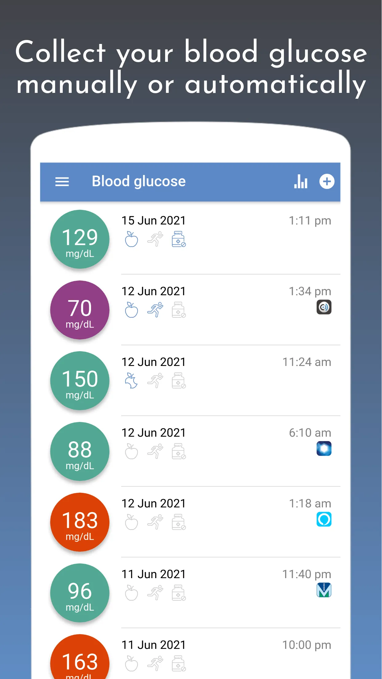 forDiabetes: diabetes tracker | Indus Appstore | Screenshot