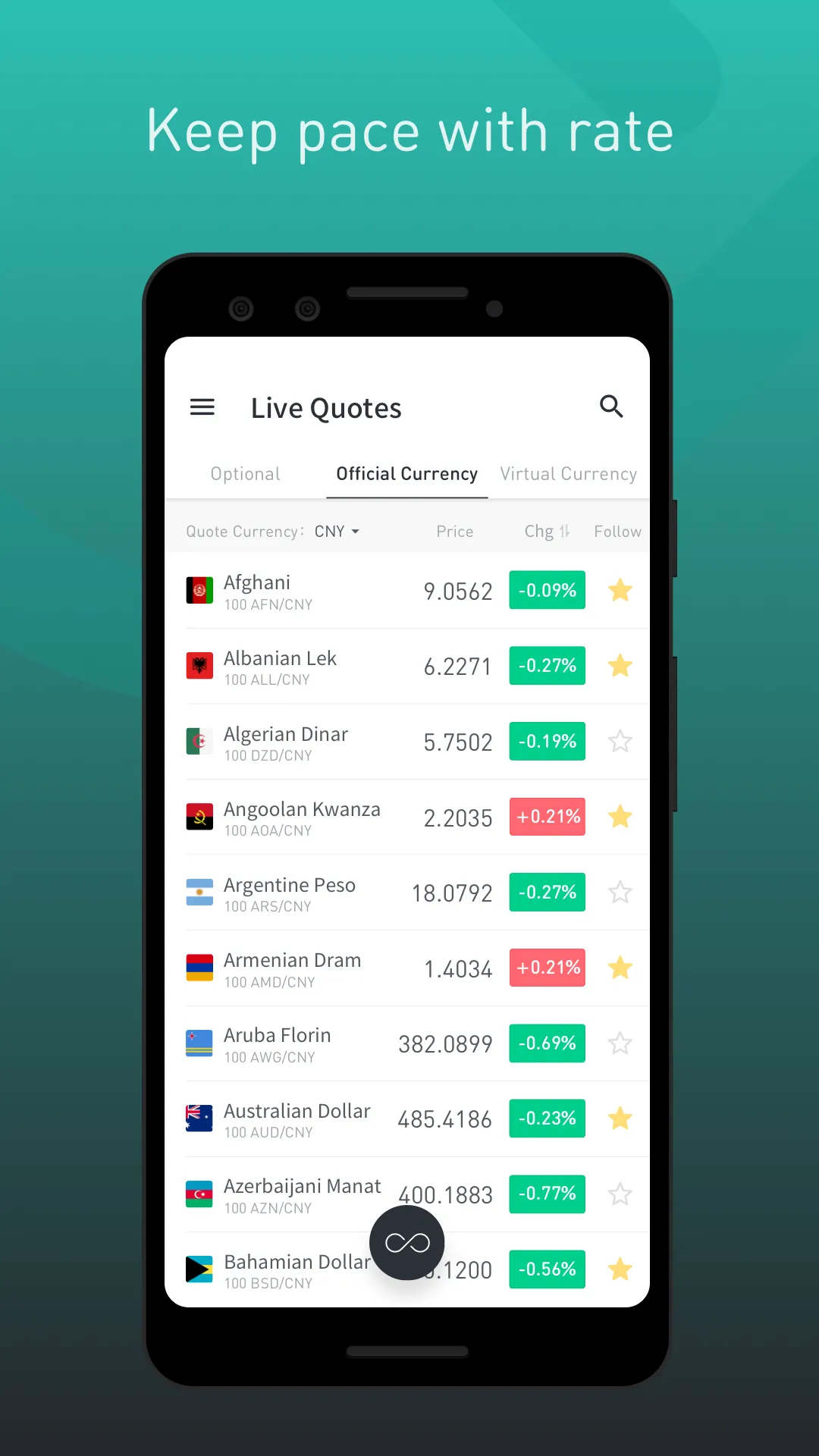 xCurrency mini | Indus Appstore | Screenshot