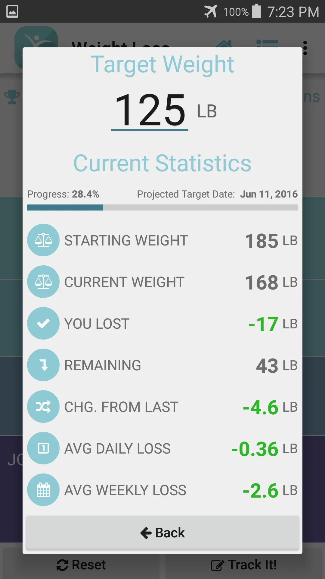 Weight Loss Tracker & Recorder | Indus Appstore | Screenshot