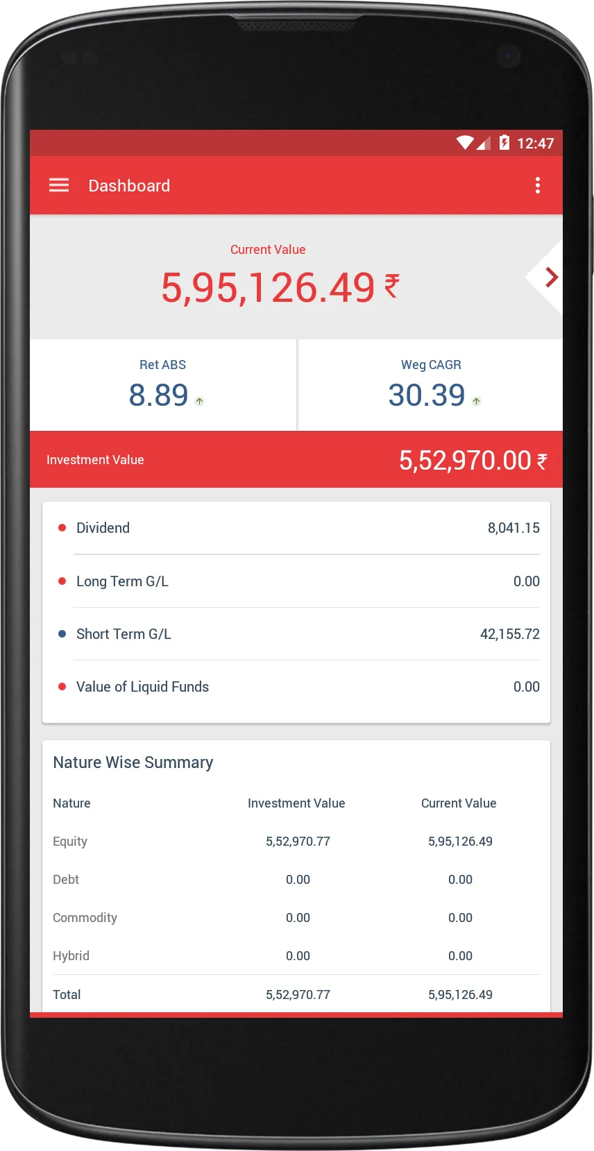 Shreeji Investments & Finance | Indus Appstore | Screenshot