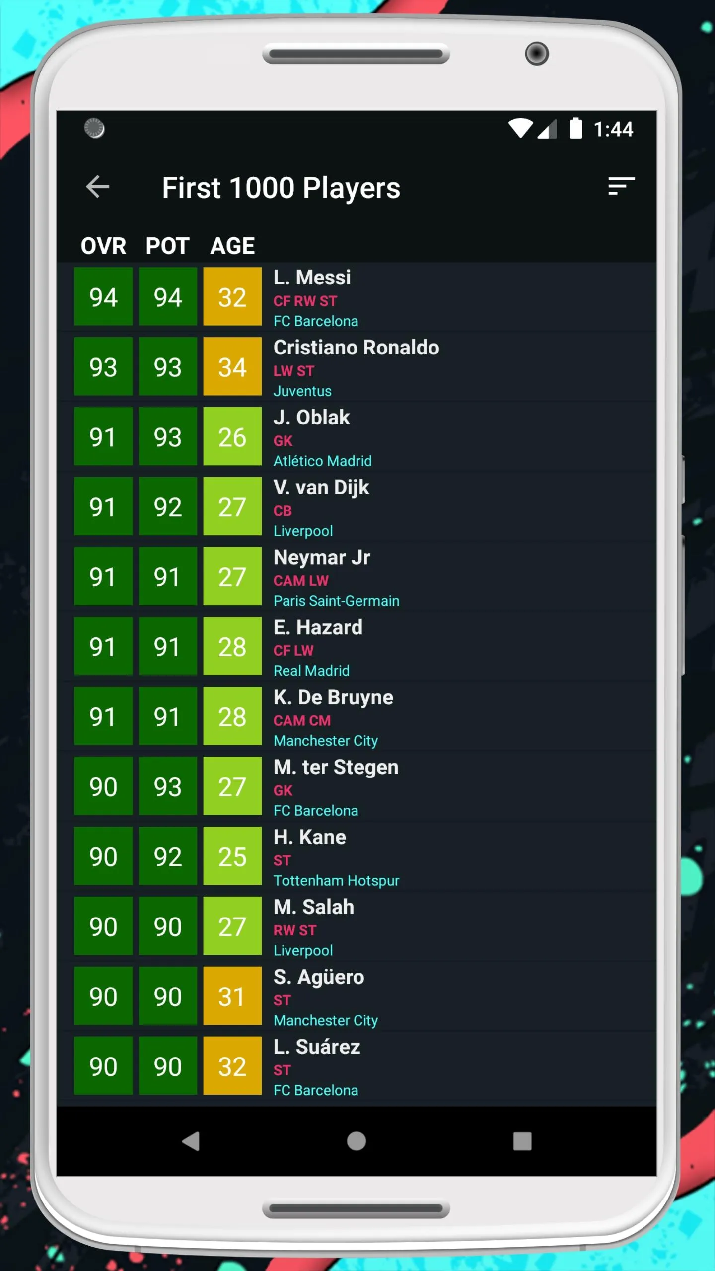 Player Potentials 20 | Indus Appstore | Screenshot