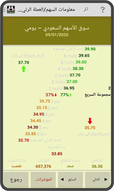 Jockeys Tickers | Indus Appstore | Screenshot